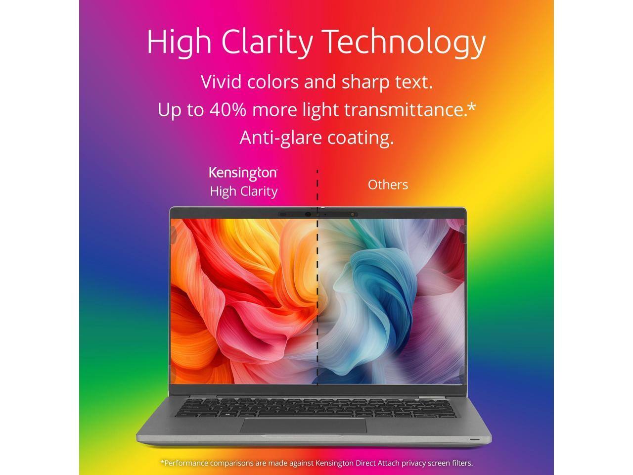 High Clarity Technology  
Vivid colors and sharp text.  
Up to 40% more light transmittance.*  
Anti-glare coating.  

Kensington High Clarity  
Others  

*Performance comparisons are made against Kensington Direct Attach privacy screen filters.