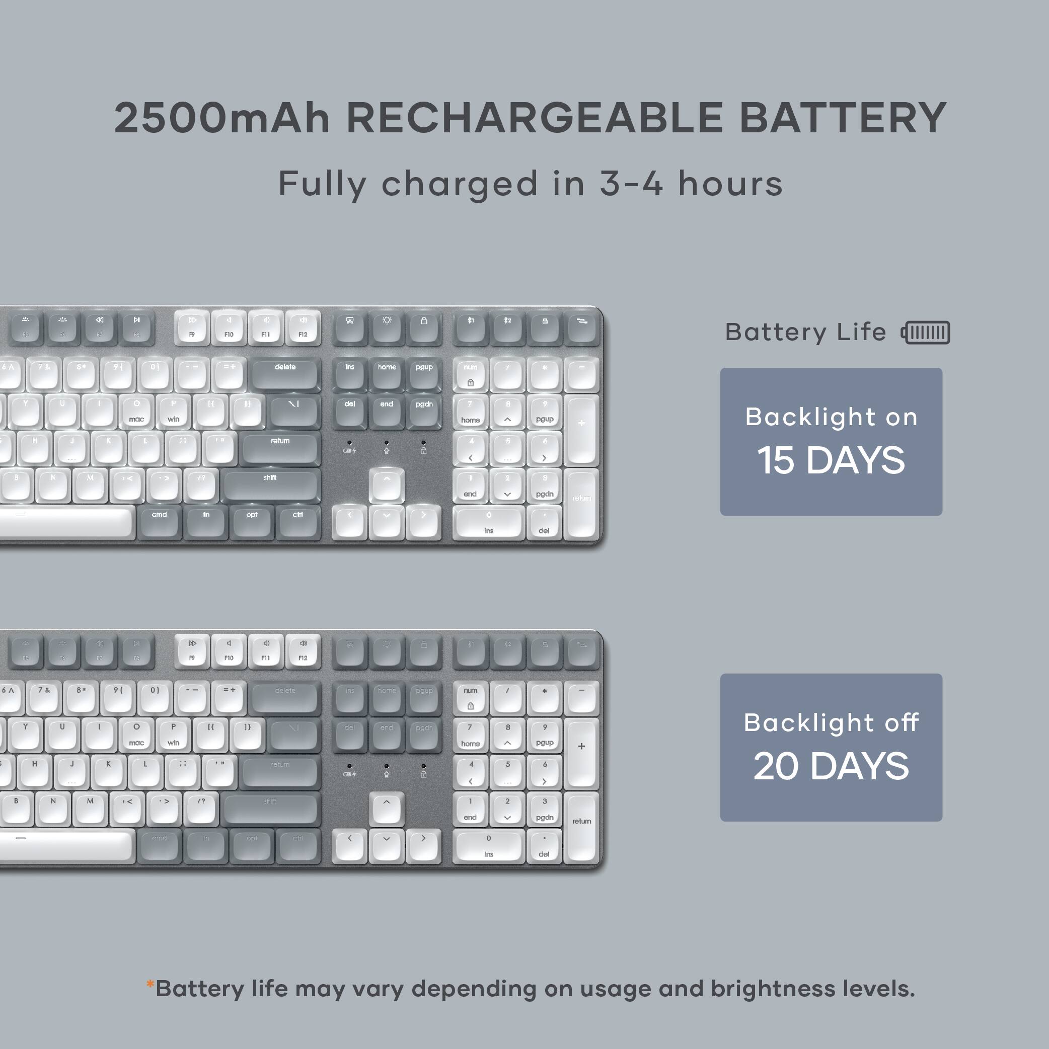 2500mAh RECHARGEABLE BATTERY  
Fully charged in 3-4 hours  

Battery Life  
Backlight on 15 DAYS  
Backlight off 20 DAYS  

*Battery life may vary depending on usage and brightness levels.