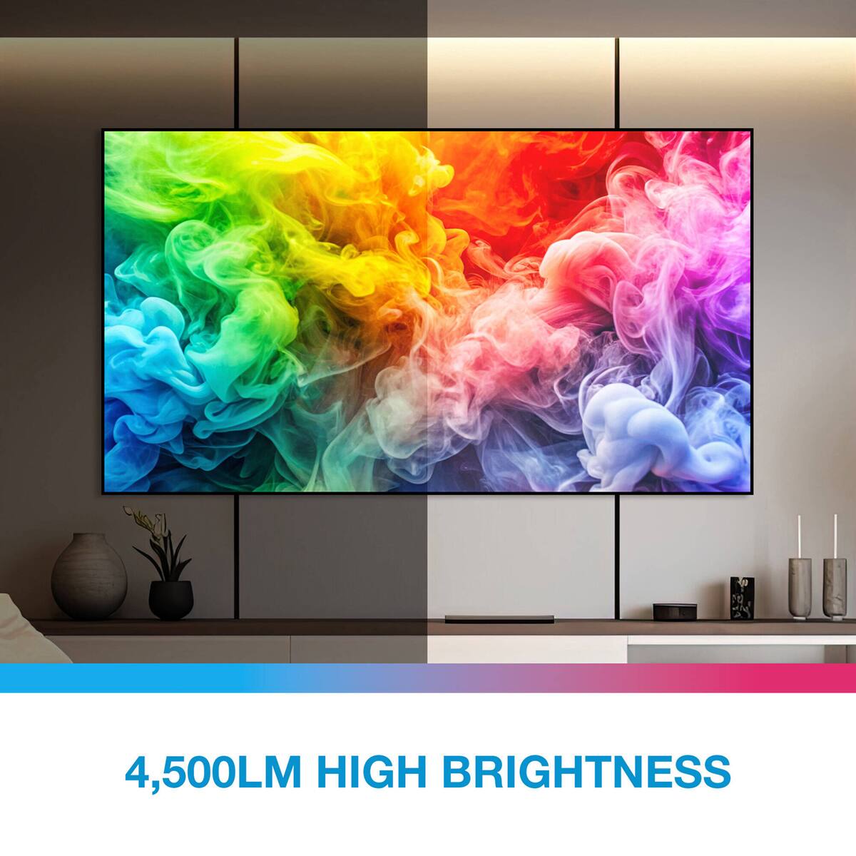 4,500LM HIGH BRIGHTNESS