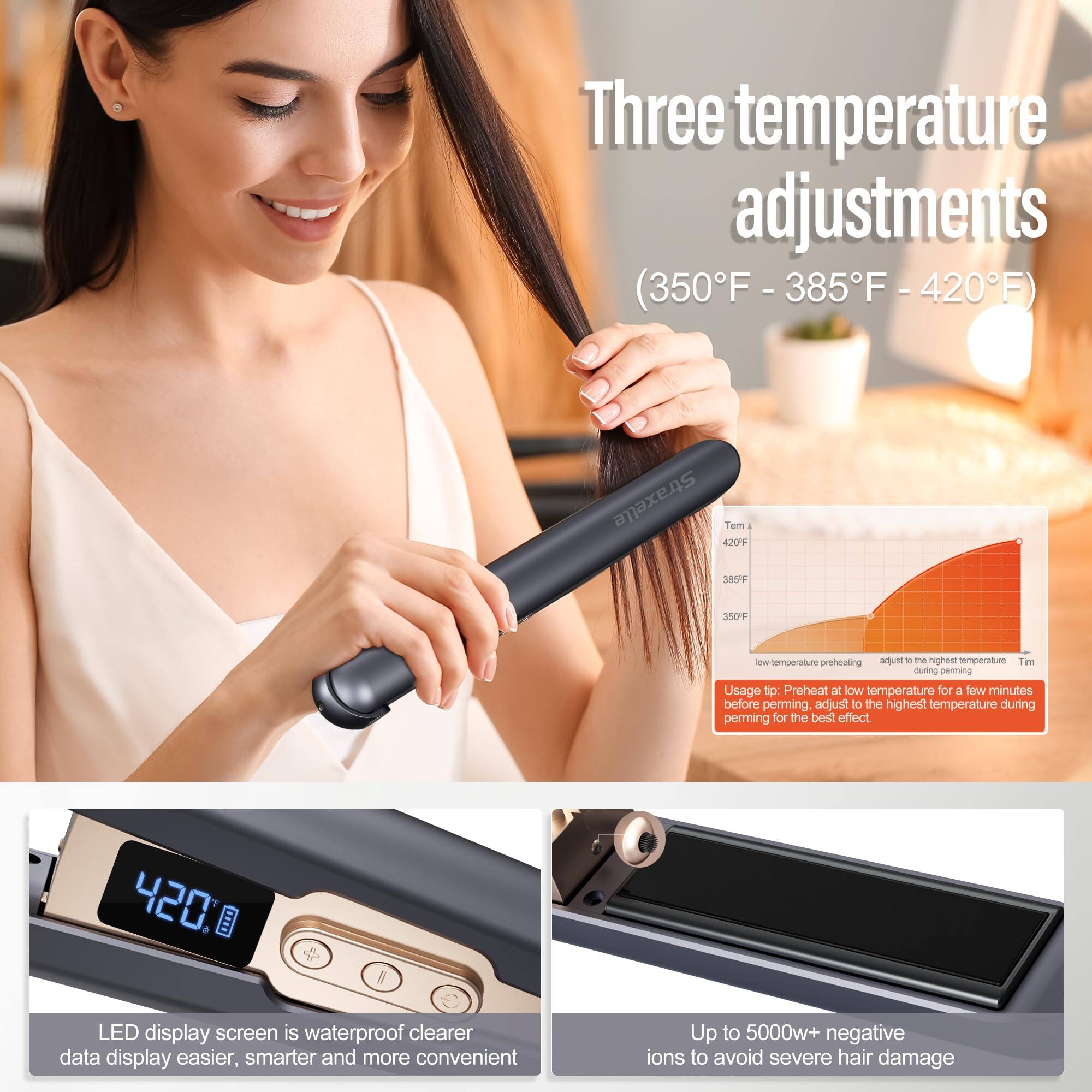 Three temperature adjustments (350°F - 385°F - 420°F)

Usage tip: Preheat at low temperature for a few minutes before perming. Adjust to the highest temperature during perming for the best effect.

LED display screen is waterproof, clearer data display, easier, smarter, and more convenient.

Up to 5000w+ negative ions to avoid severe hair damage.