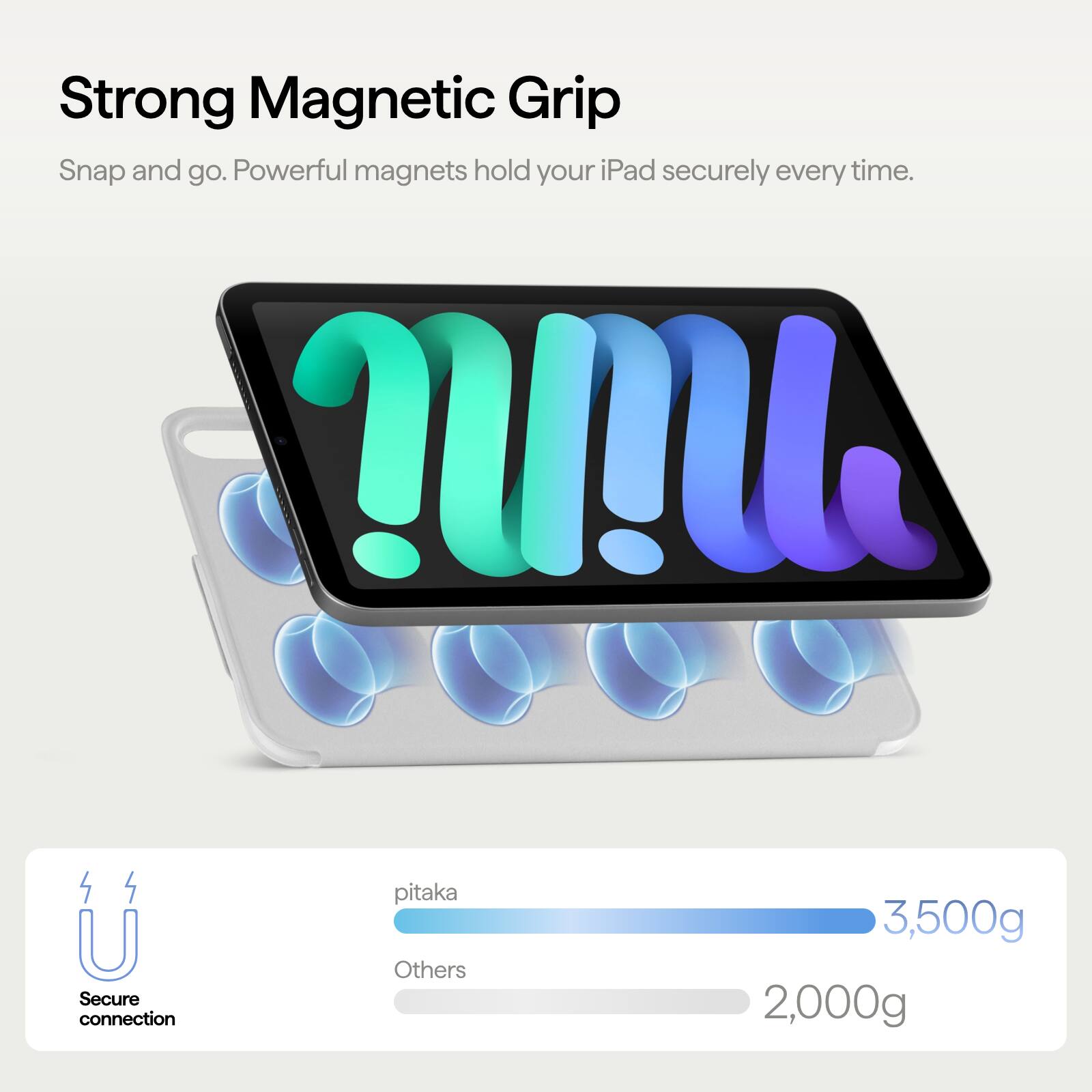 Strong Magnetic Grip  
Snap and go. Powerful magnets hold your iPad securely every time.  

Secure connection  
pitaka  
3,500g  
Others  
2,000g