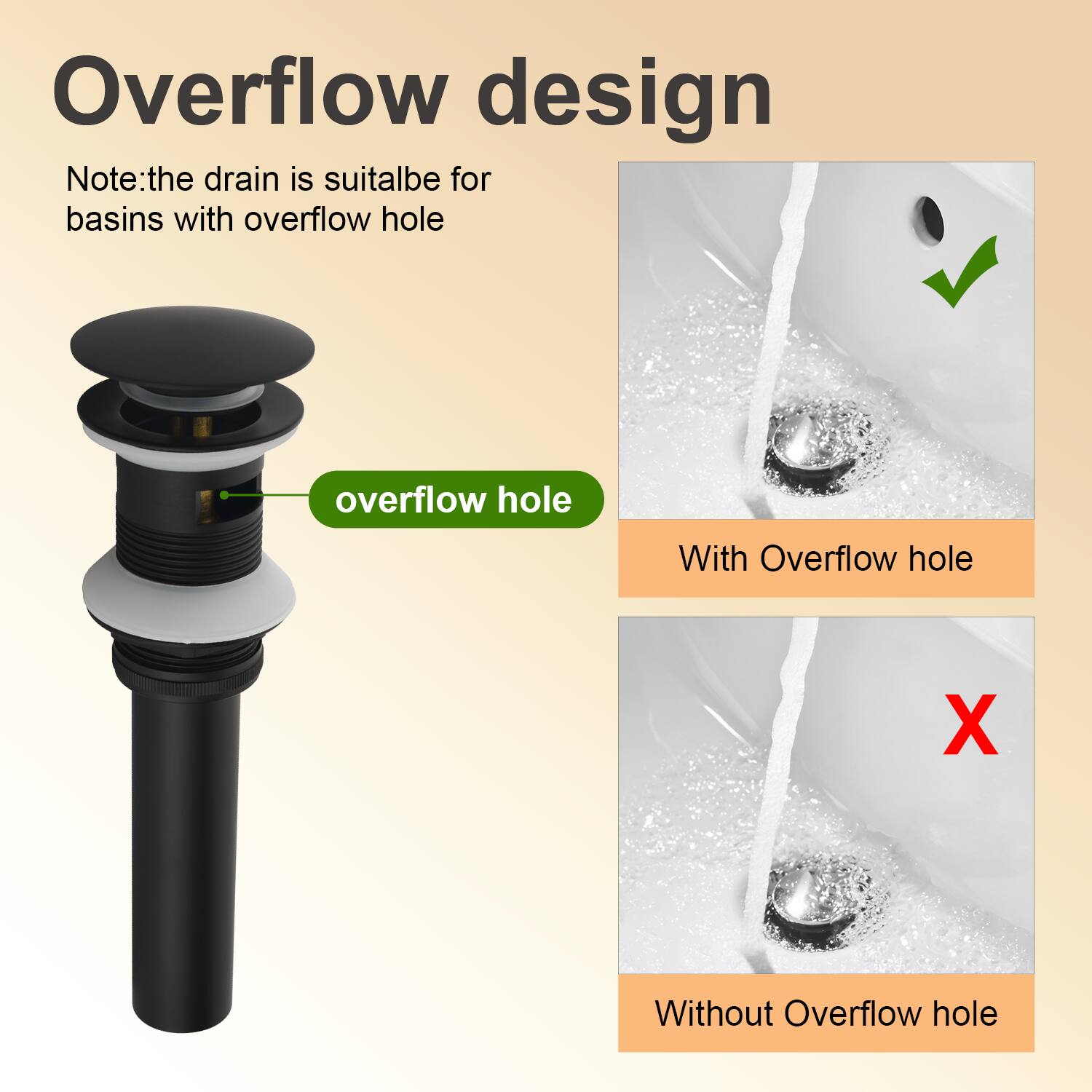 Overflow design

Note: the drain is suitable for basins with overflow hole

- With Overflow hole
- Without Overflow hole
