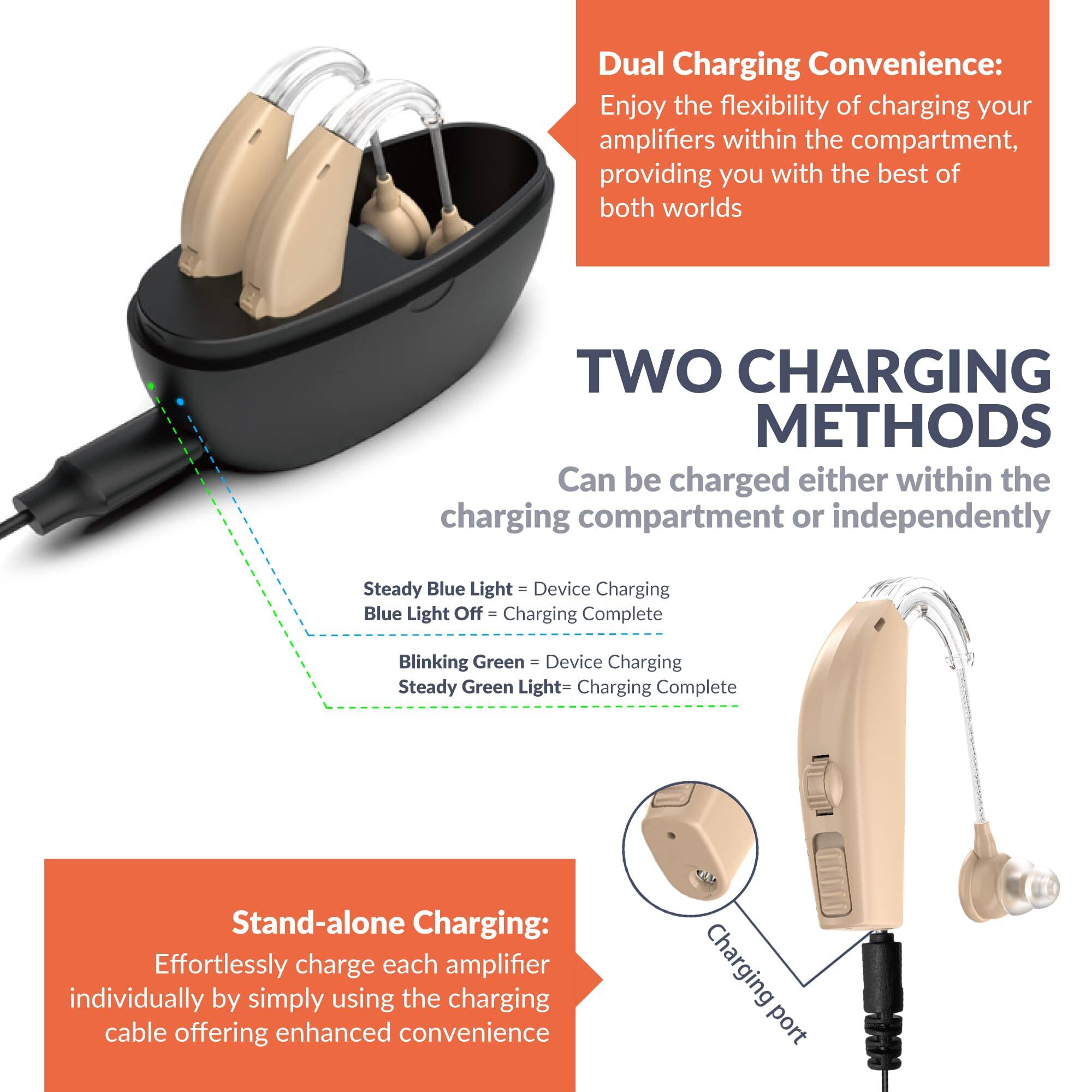 Dual Charging Convenience:  
Enjoy the flexibility of charging your amplifiers within the compartment, providing you with the best of both worlds.

TWO CHARGING METHODS  
Can be charged either within the charging compartment or independently.

- Steady Blue Light = Device Charging
- Blue Light Off = Charging Complete
- Blinking Green = Device Charging
- Steady Green Light = Charging Complete

Stand-alone Charging:  
Effortlessly charge each amplifier individually by simply using the charging cable offering enhanced convenience.