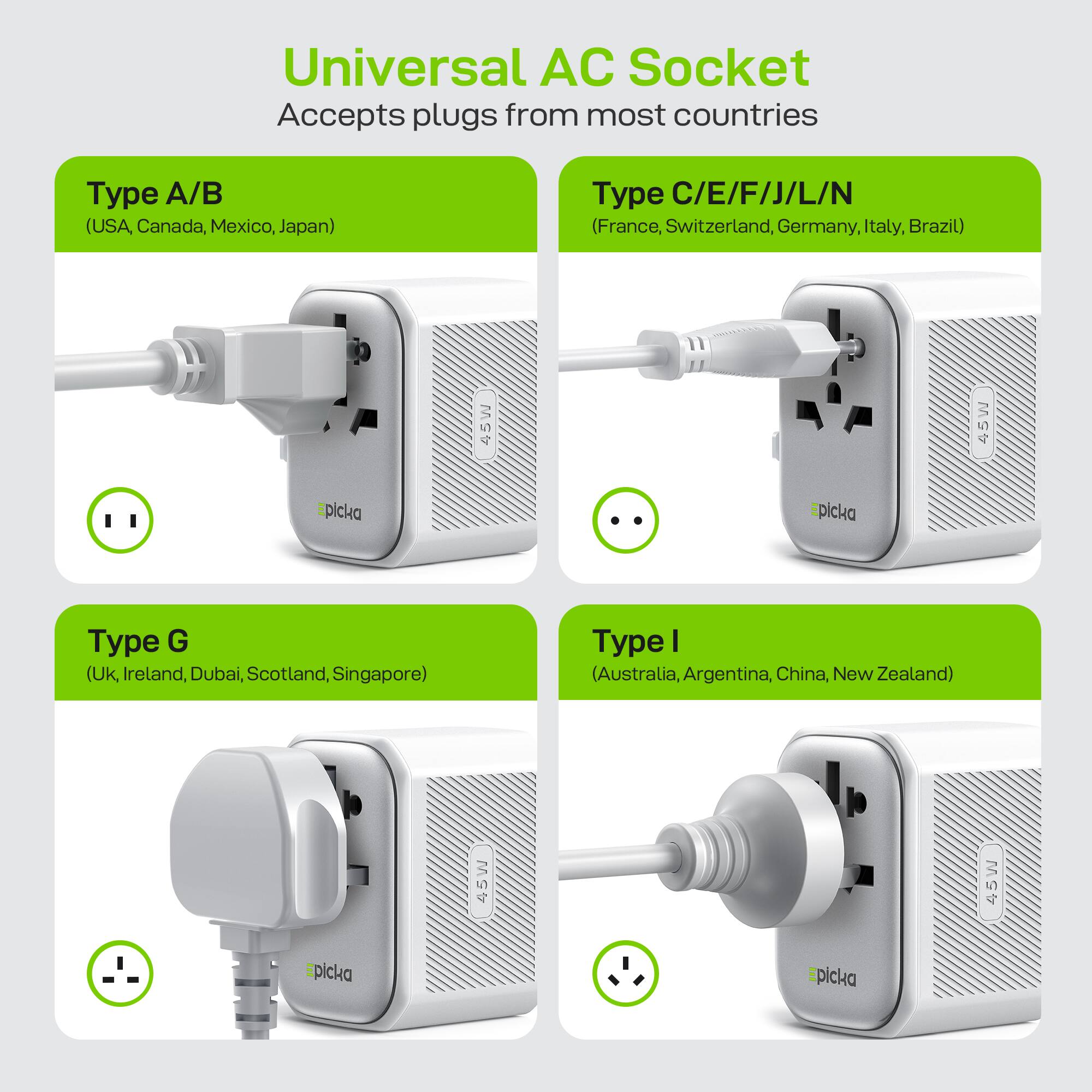Universal AC Socket  
Accepts plugs from most countries  

Type A/B  
(USA, Canada, Mexico, Japan)  

Type C/E/F/J/L/N  
(France, Switzerland, Germany, Italy, Brazil)  

Type G  
(UK, Ireland, Dubai, Scotland, Singapore)  

Type I  
(Australia, Argentina, China, New Zealand)