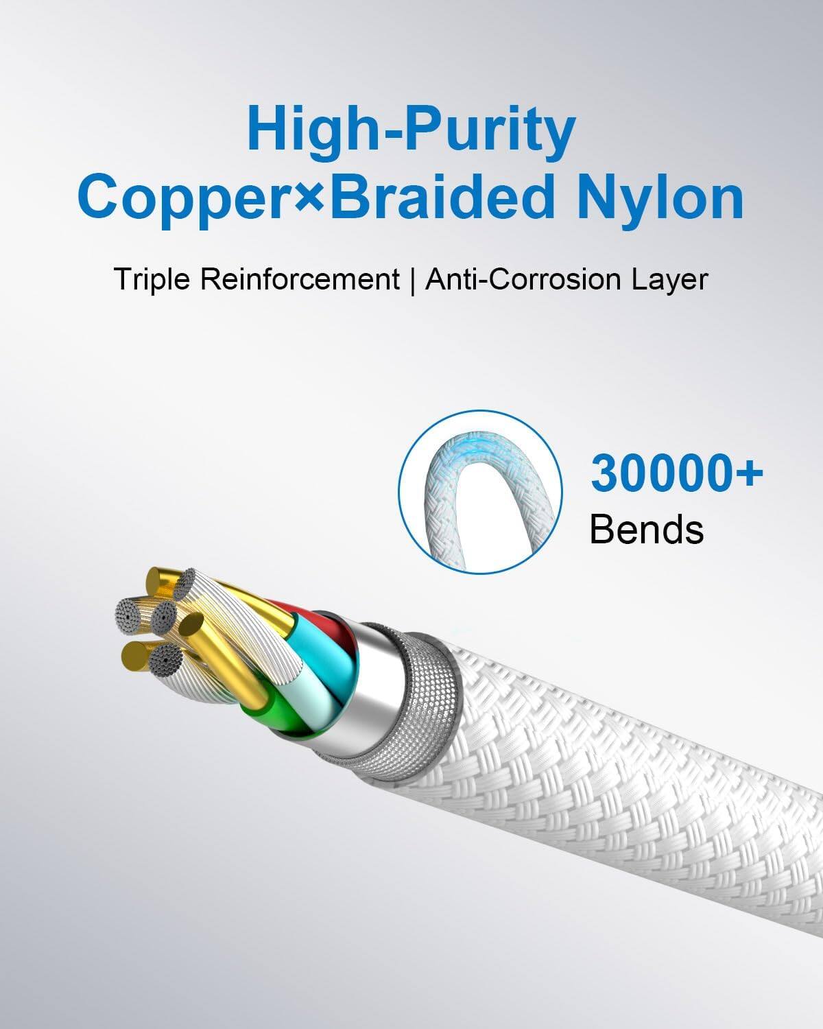 High-Purity Copper x Braided Nylon  
Triple Reinforcement | Anti-Corrosion Layer  
30000+ Bends