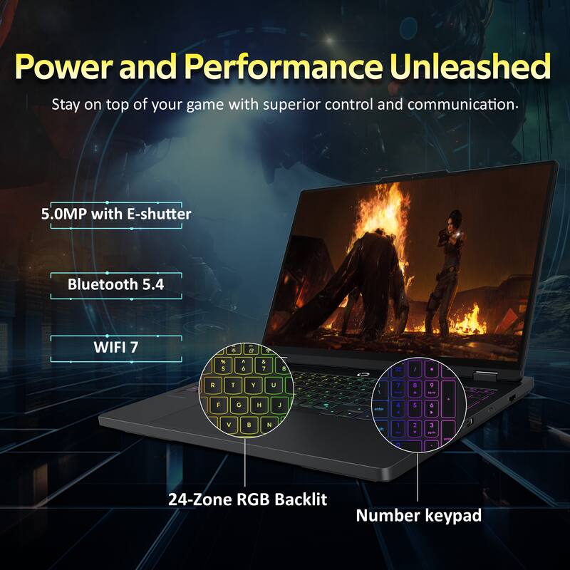 Power and Performance Unleashed  
Stay on top of your game with superior control and communication.  

5.0MP with E-shutter  
Bluetooth 5.4  
WIFI 7  

24-Zone RGB Backlit  
Number keypad