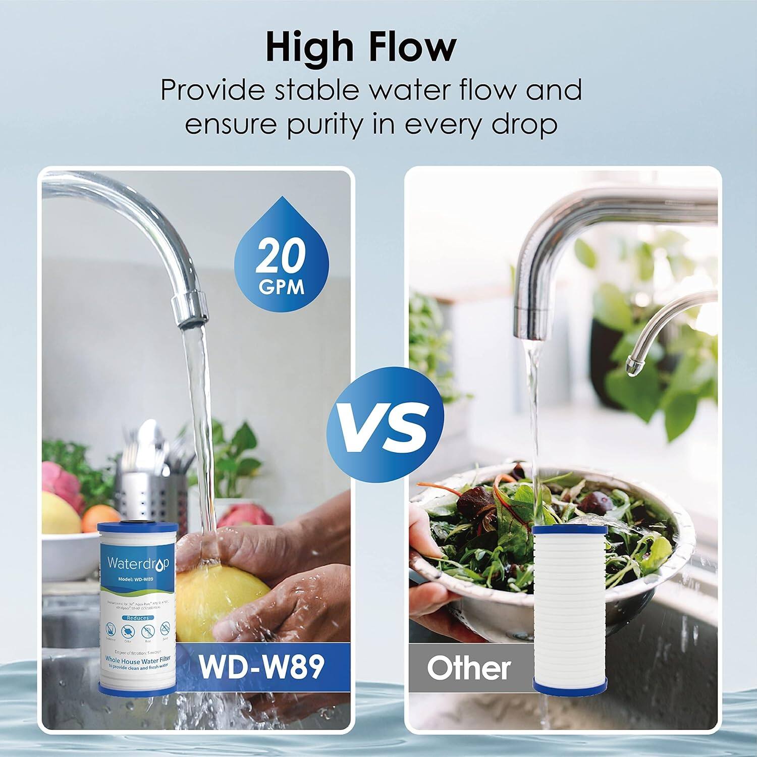 High Flow Provide stable water flow and ensure purity in every drop 20 GPM VS Waterdrop Whole House Water Filter WD-W89 Other