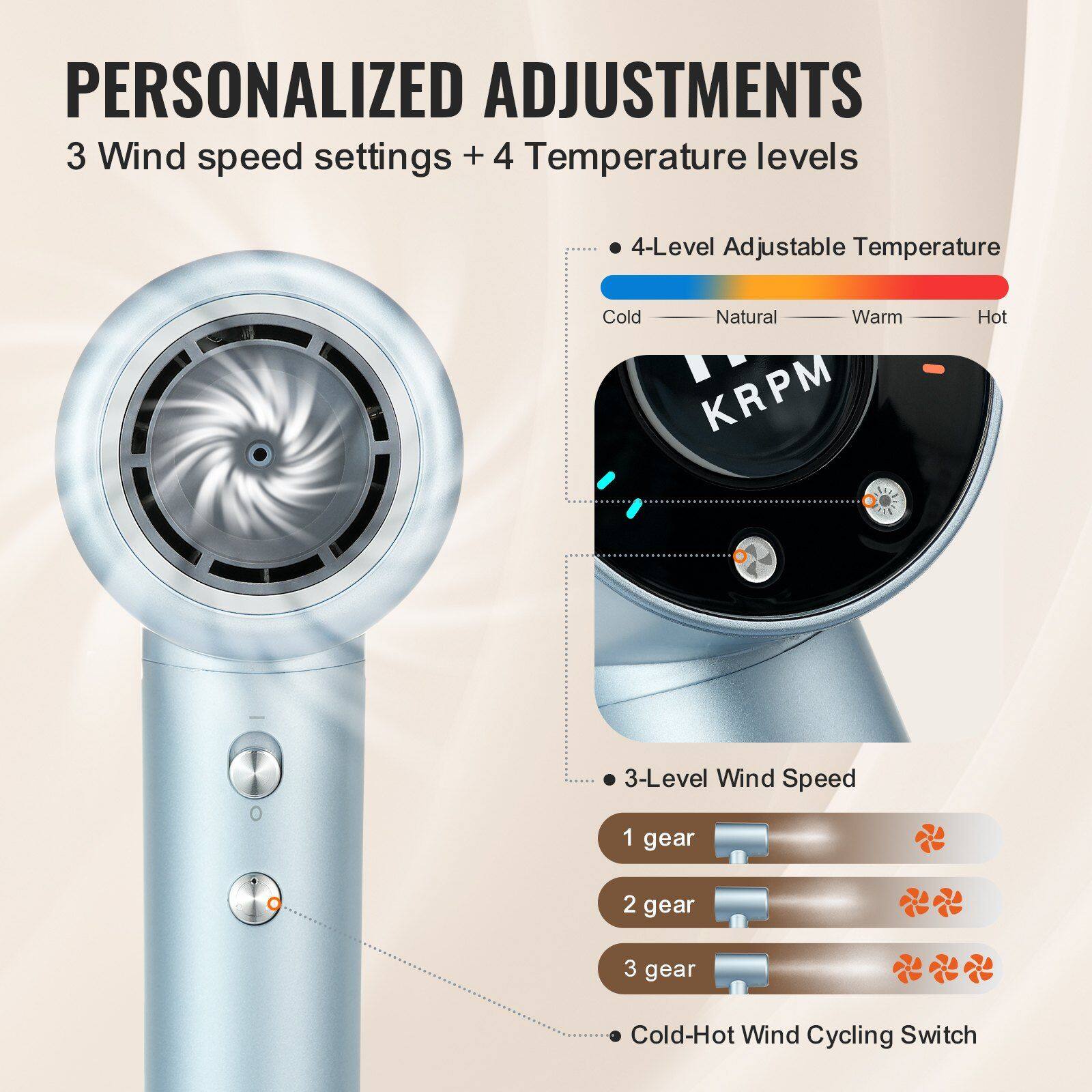 PERSONALIZED ADJUSTMENTS  
3 Wind speed settings + 4 Temperature levels

- 4-Level Adjustable Temperature  
  Cold | Natural | Warm | Hot

- 3-Level Wind Speed  
  1 gear  
  2 gear  
  3 gear

- Cold-Hot Wind Cycling Switch