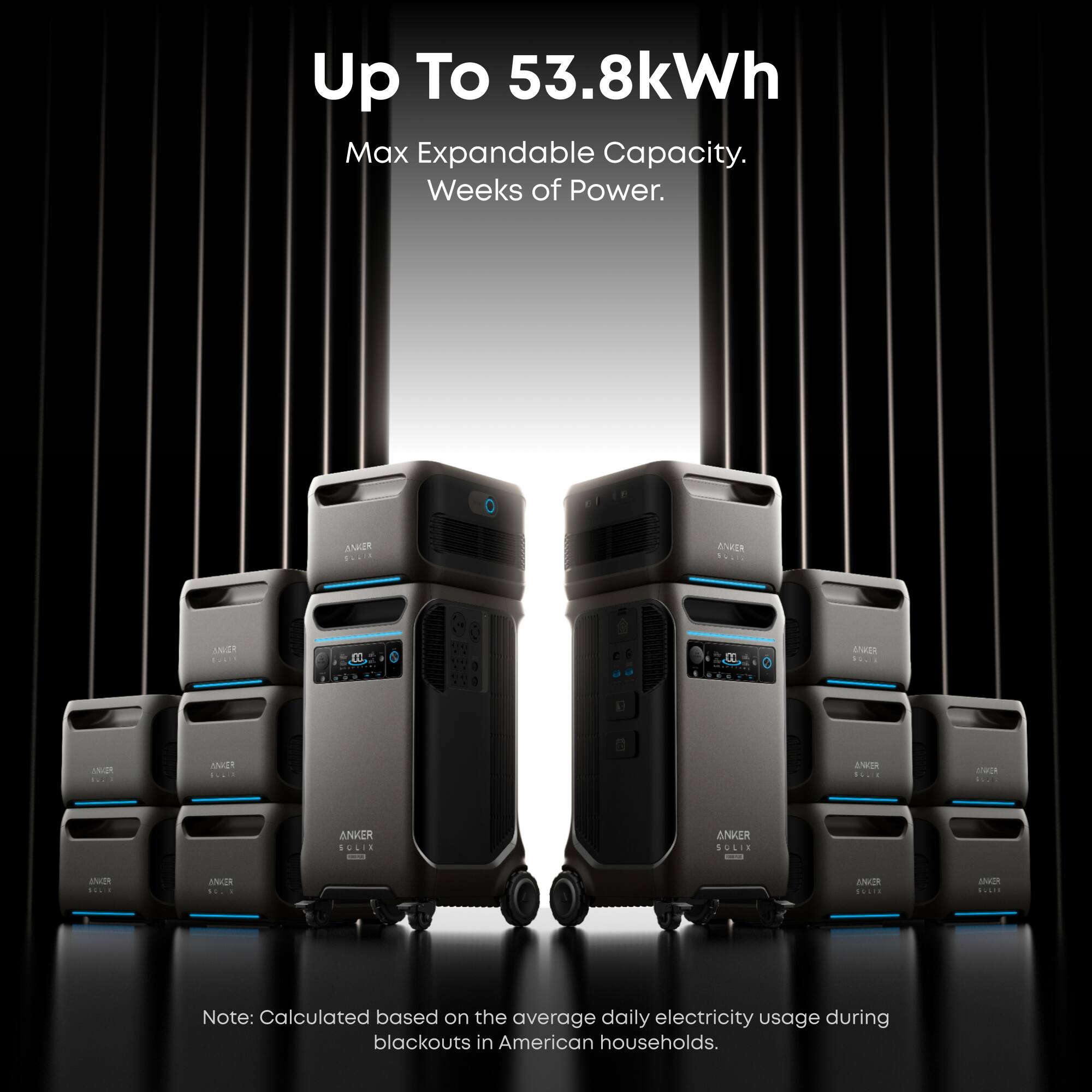 Up To 53.8kWh Max Expandable Capacity. Weeks of Power. ANKER SOLIX. Note: Calculated based on the average daily electricity usage during blackouts in American households.
