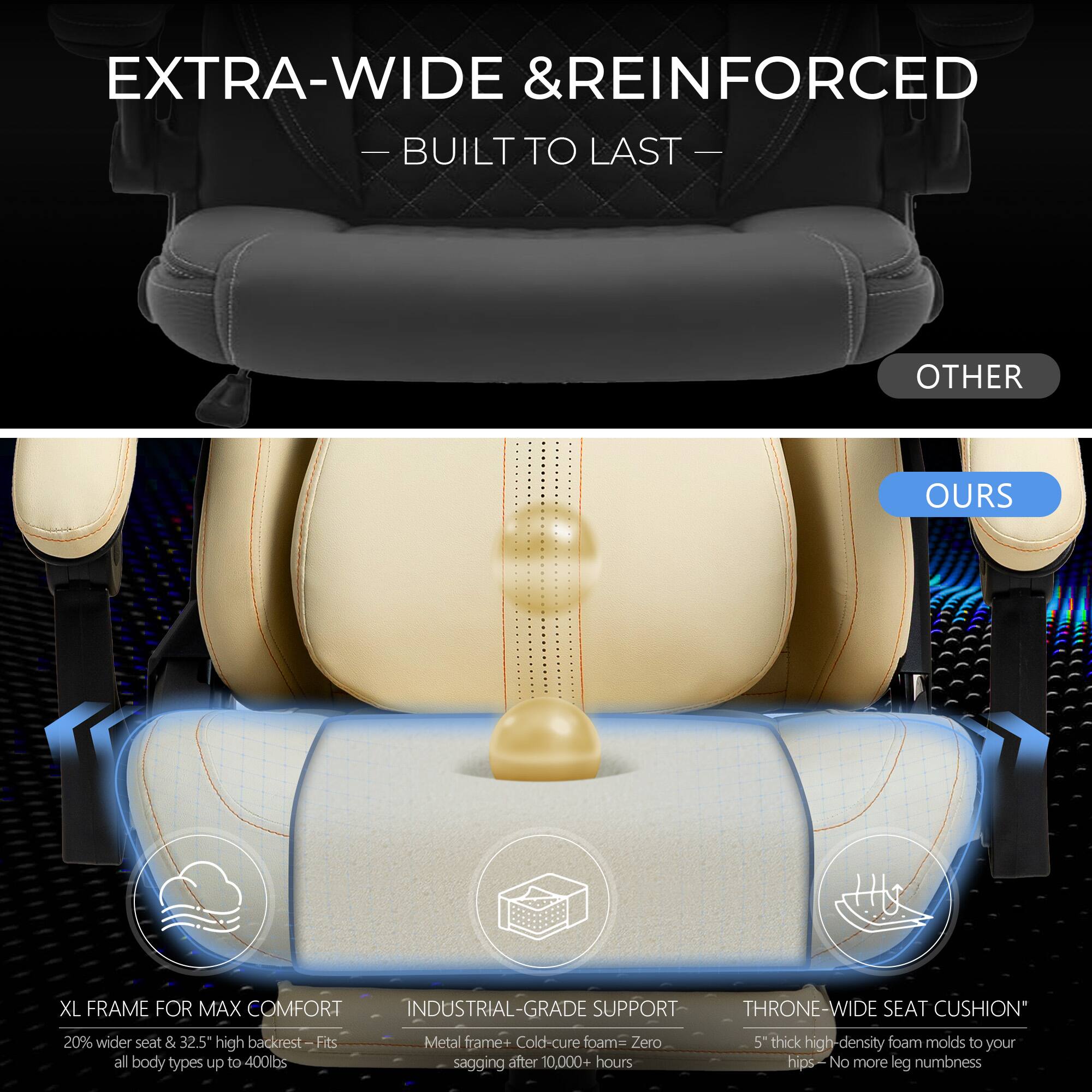 EXTRA-WIDE & REINFORCED  
— BUILT TO LAST —  

XL FRAME FOR MAX COMFORT  
20% wider seat & 32.5" high backrest  
Fits all body types up to 400lbs  

INDUSTRIAL-GRADE SUPPORT  
Metal frame + Cold cure foam = Zero sagging after 10,000+ hours  

THRONE-WIDE SEAT CUSHION  
5" thick high-density foam molds to your hips  
No more leg numbness