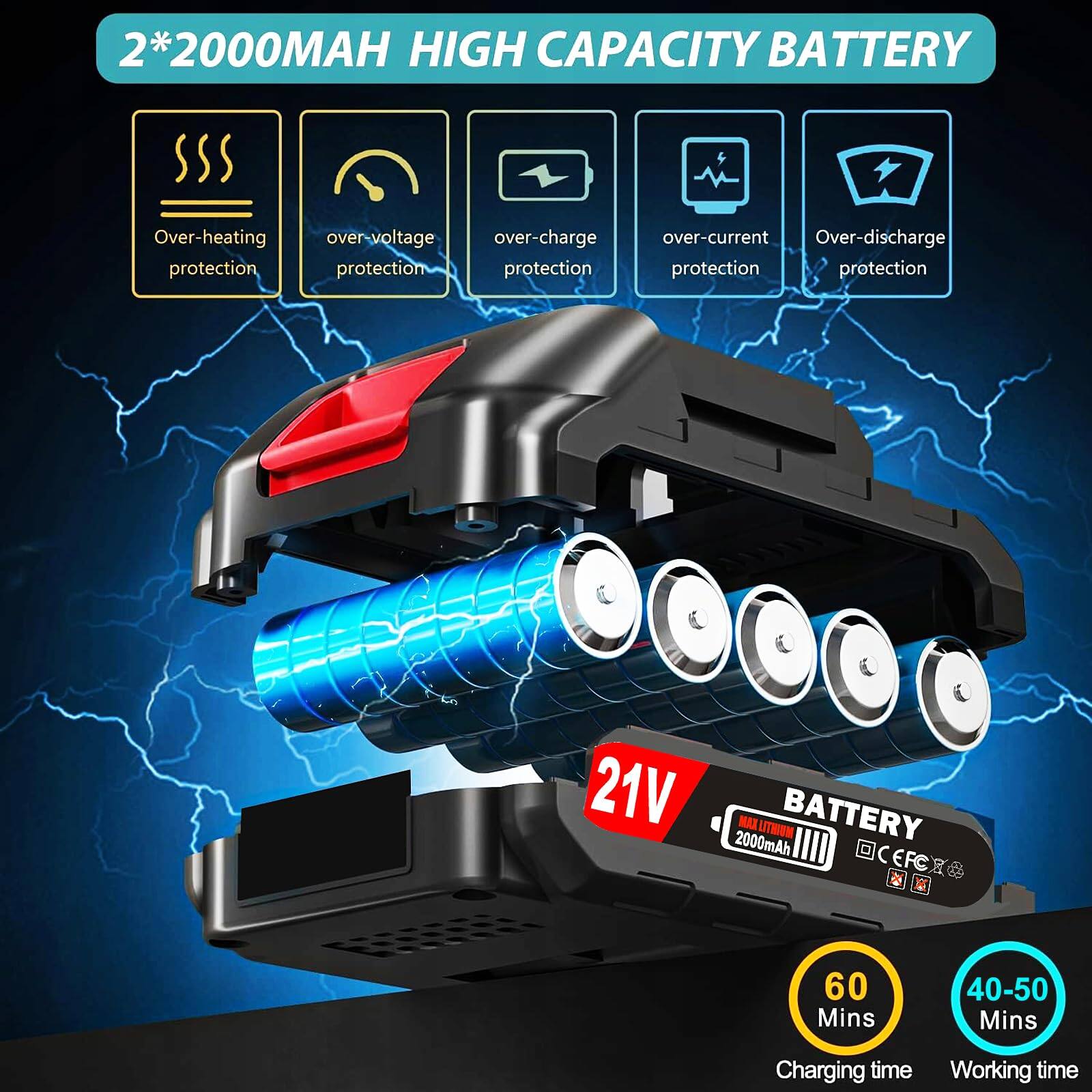 2*2000MAH HIGH CAPACITY BATTERY

- Over-heating protection
- Over-voltage protection
- Over-charge protection
- Over-current protection
- Over-discharge protection

21V 2000mAh

60 Mins Charging time
40-50 Mins Working time
