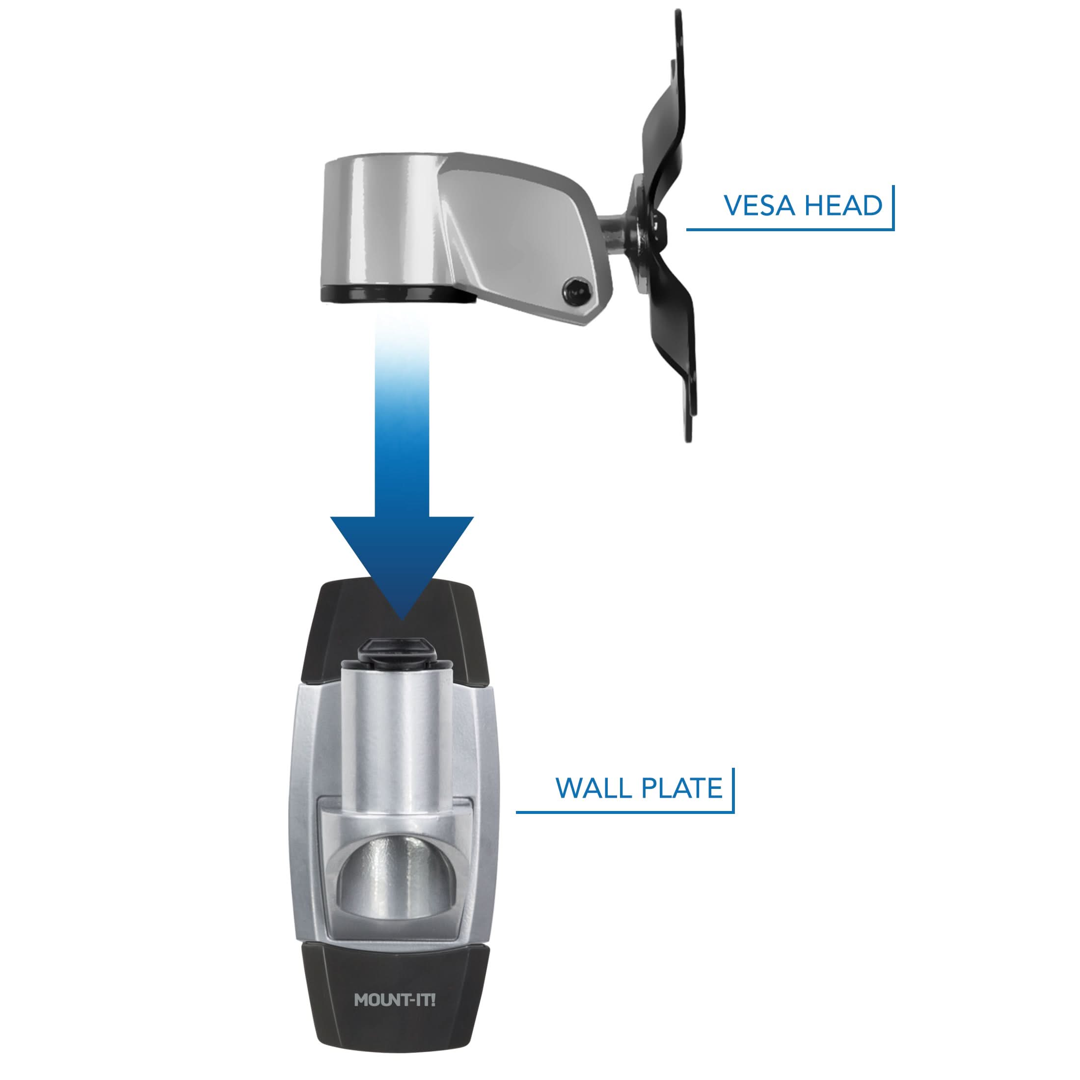 VESA HEAD WALL PLATE  
MOUNT-IT!