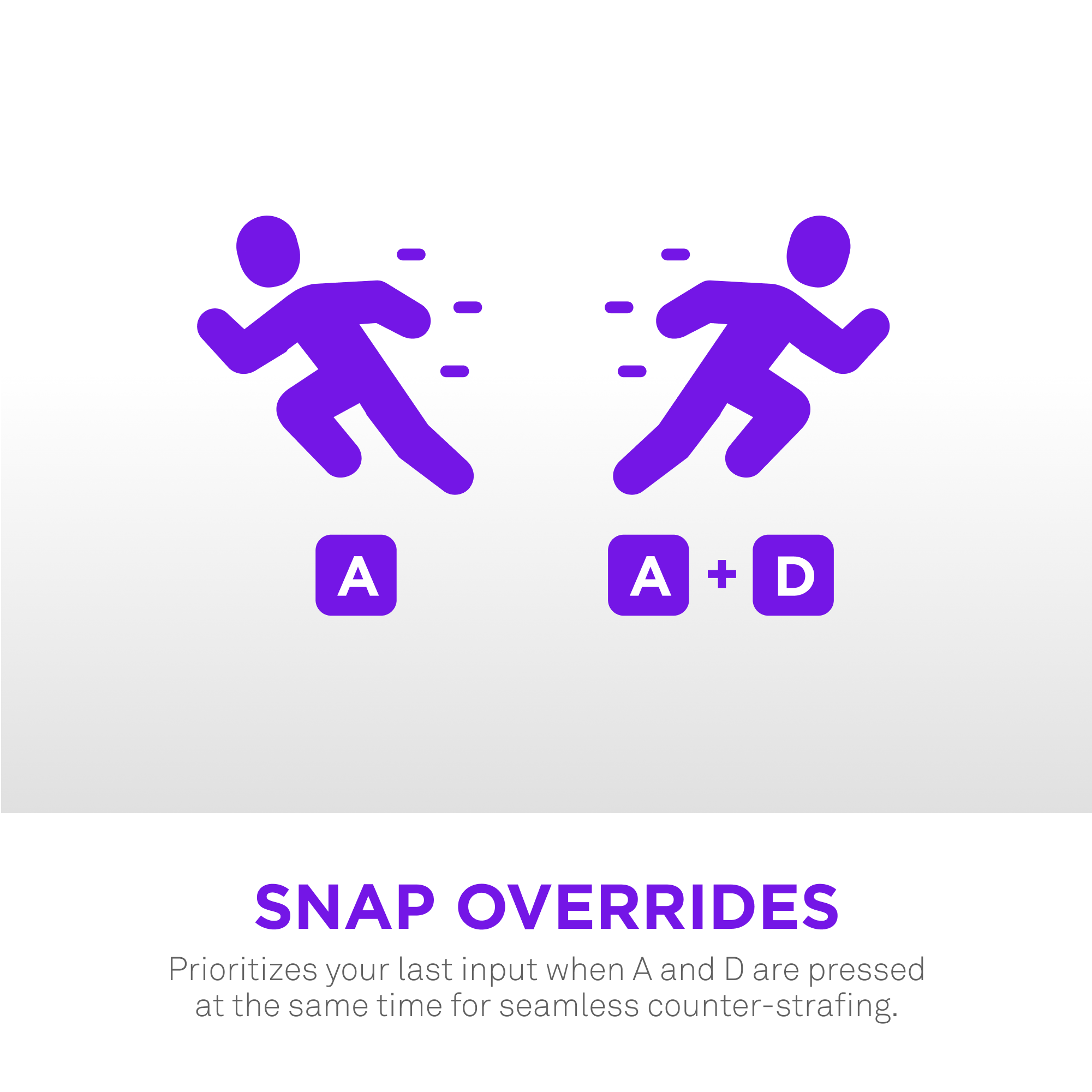The text on the image is already grouped and correctly written.