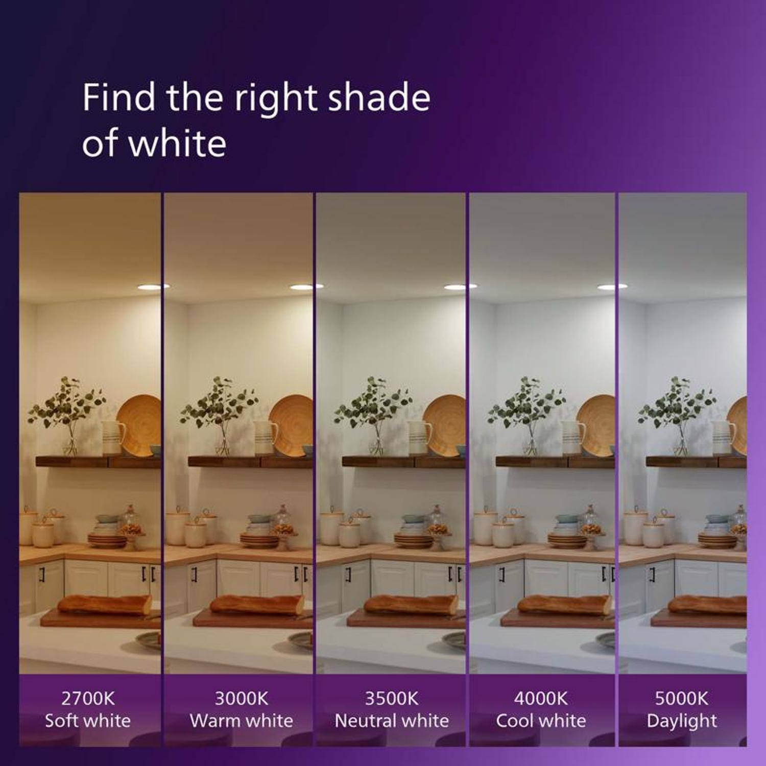 Find the right shade of white

1. 2700K Soft white
2. 3000K Warm white
3. 3500K Neutral white
4. 4000K Cool white
5. 5000K Daylight