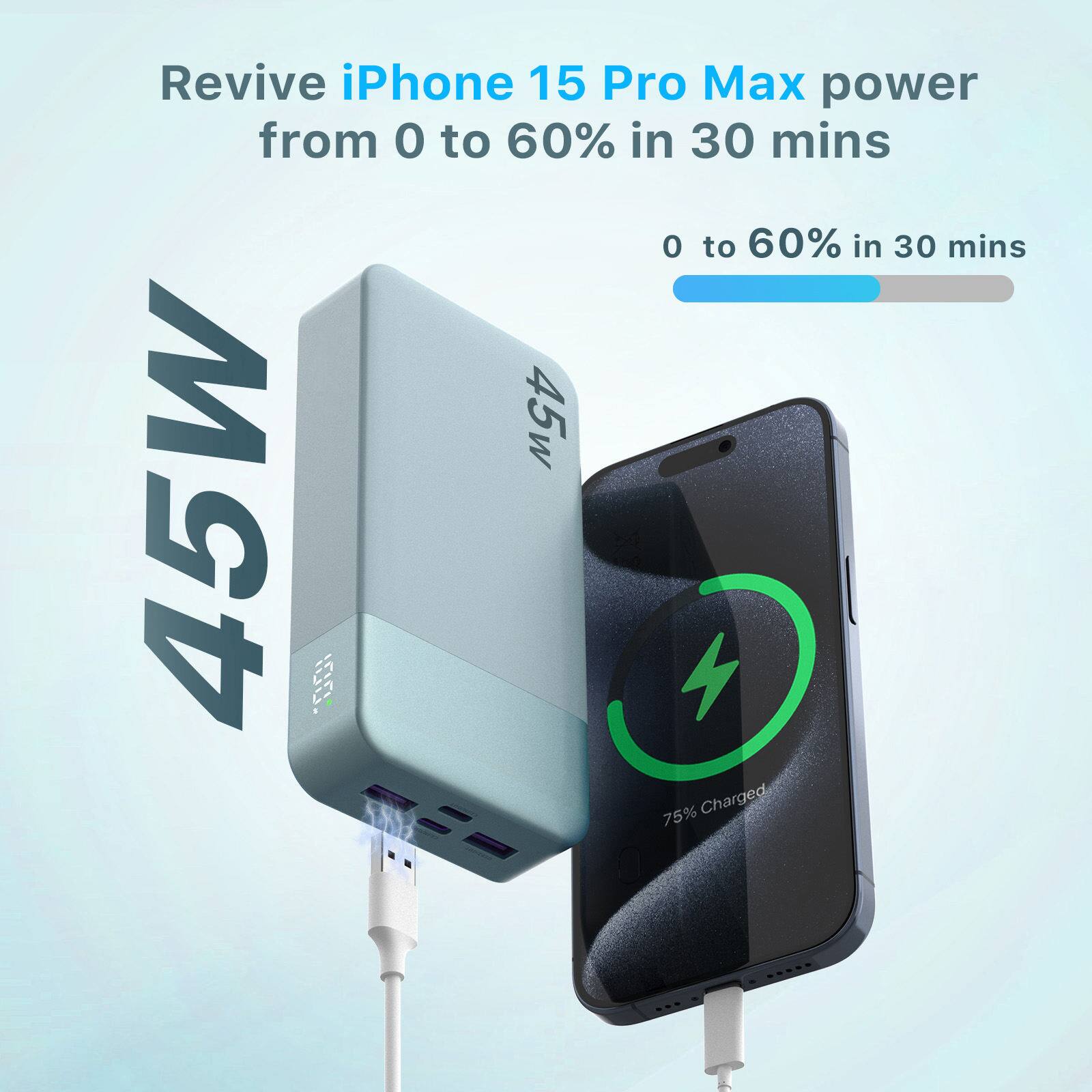 Revive iPhone 15 Pro Max power from 0 to 60% in 30 mins

45W

0 to 60% in 30 mins

75% Charged