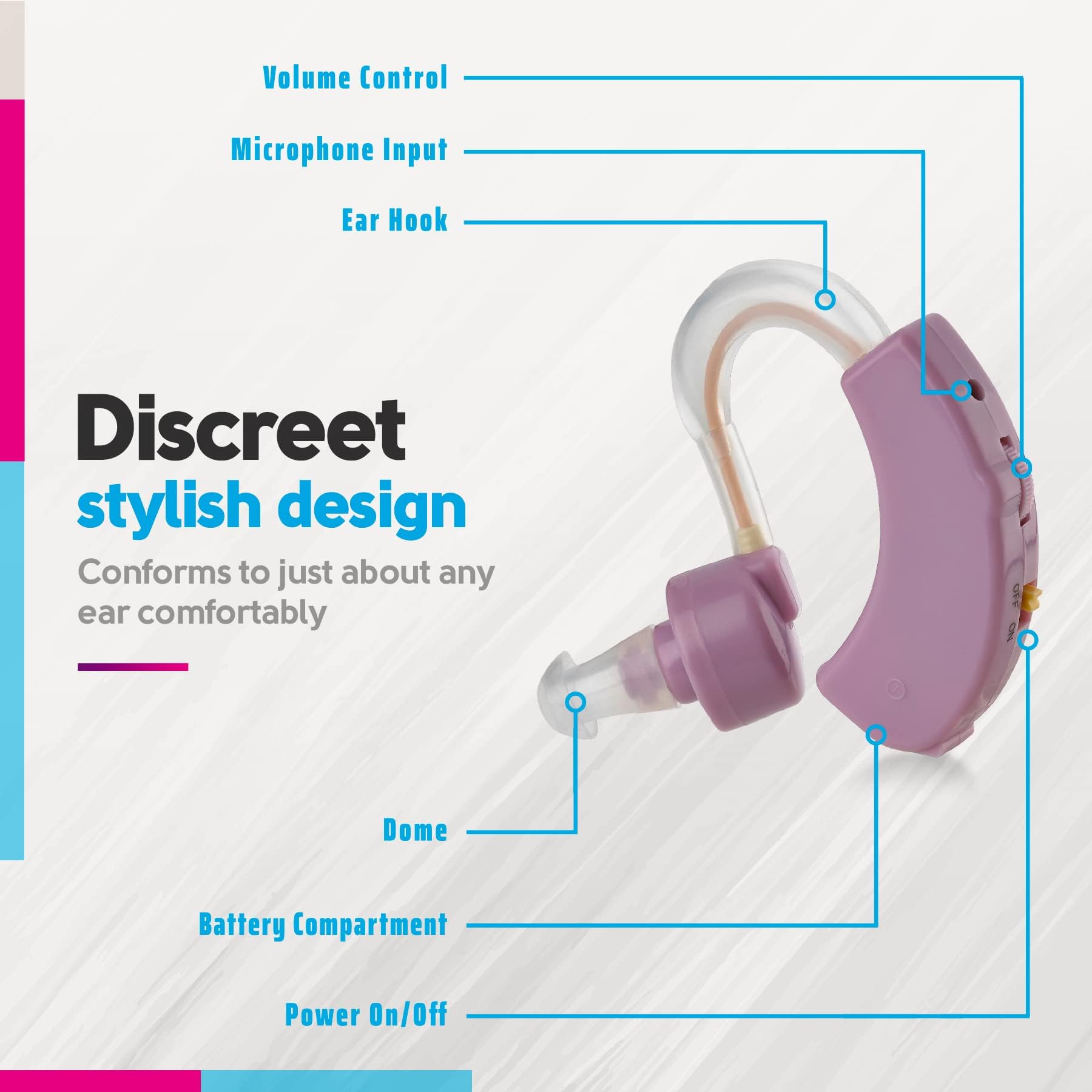 - Volume Control
- Microphone Input
- Ear Hook
- Discreet stylish design
- Conforms to just about any ear comfortably
- Dome
- Battery Compartment
- Power On/Off