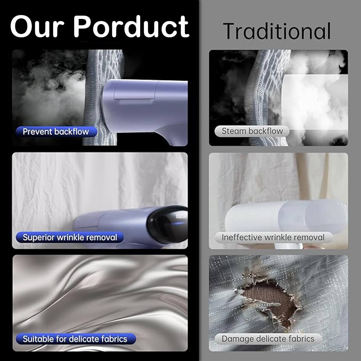 Our Product:
- Prevent backflow
- Superior wrinkle removal
- Suitable for delicate fabrics

Traditional:
- Steam backflow
- Ineffective wrinkle removal
- Damage delicate fabrics