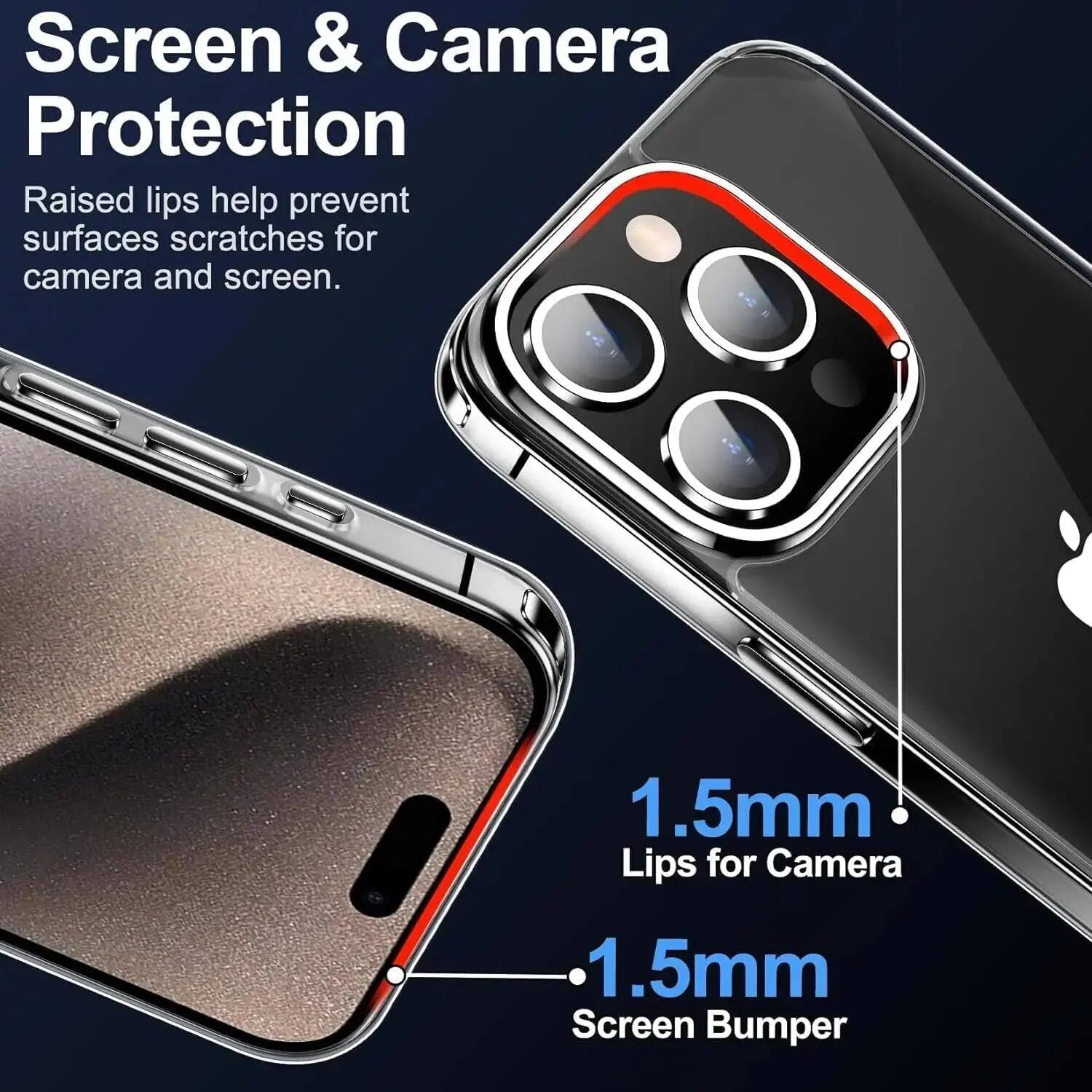 Screen & Camera Protection  
Raised lips help prevent surfaces scratches for camera and screen.  
1.5mm Lips for Camera  
1.5mm Screen Bumper