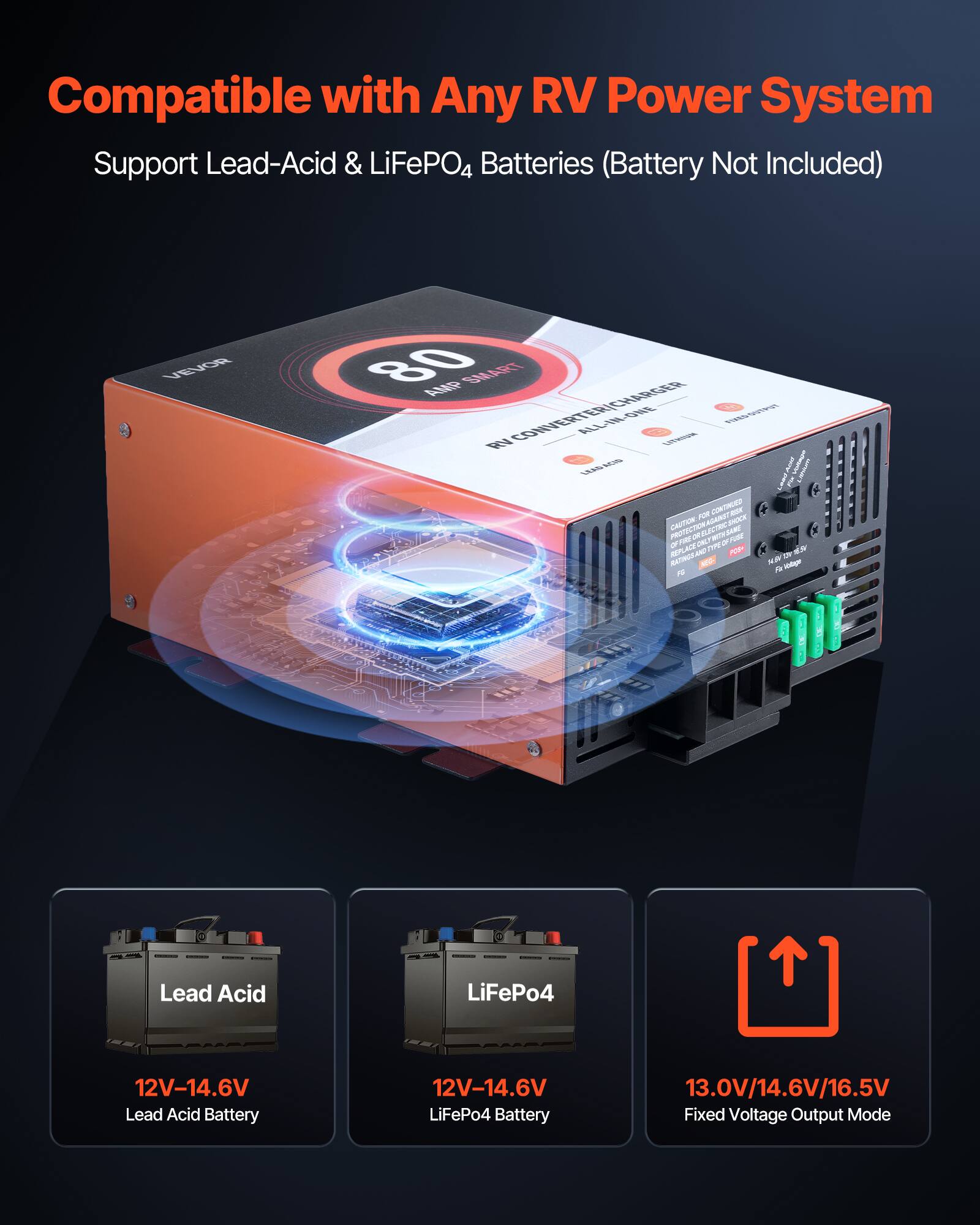 Compatible with Any RV Power System  
Support Lead-Acid & LiFePO4 Batteries (Battery Not Included)  

VEVOR  
80 AMP SMART CONVERTER/CHARGER FEENZE ALL-IN-ONE LITHIUM RV  

Lead Acid  
LiFePo4  
12V-14.6V Lead Acid Battery  
12V-14.6V LiFePo4 Battery  
13.0V/14.6V/16.5V Fixed Voltage Output Mode