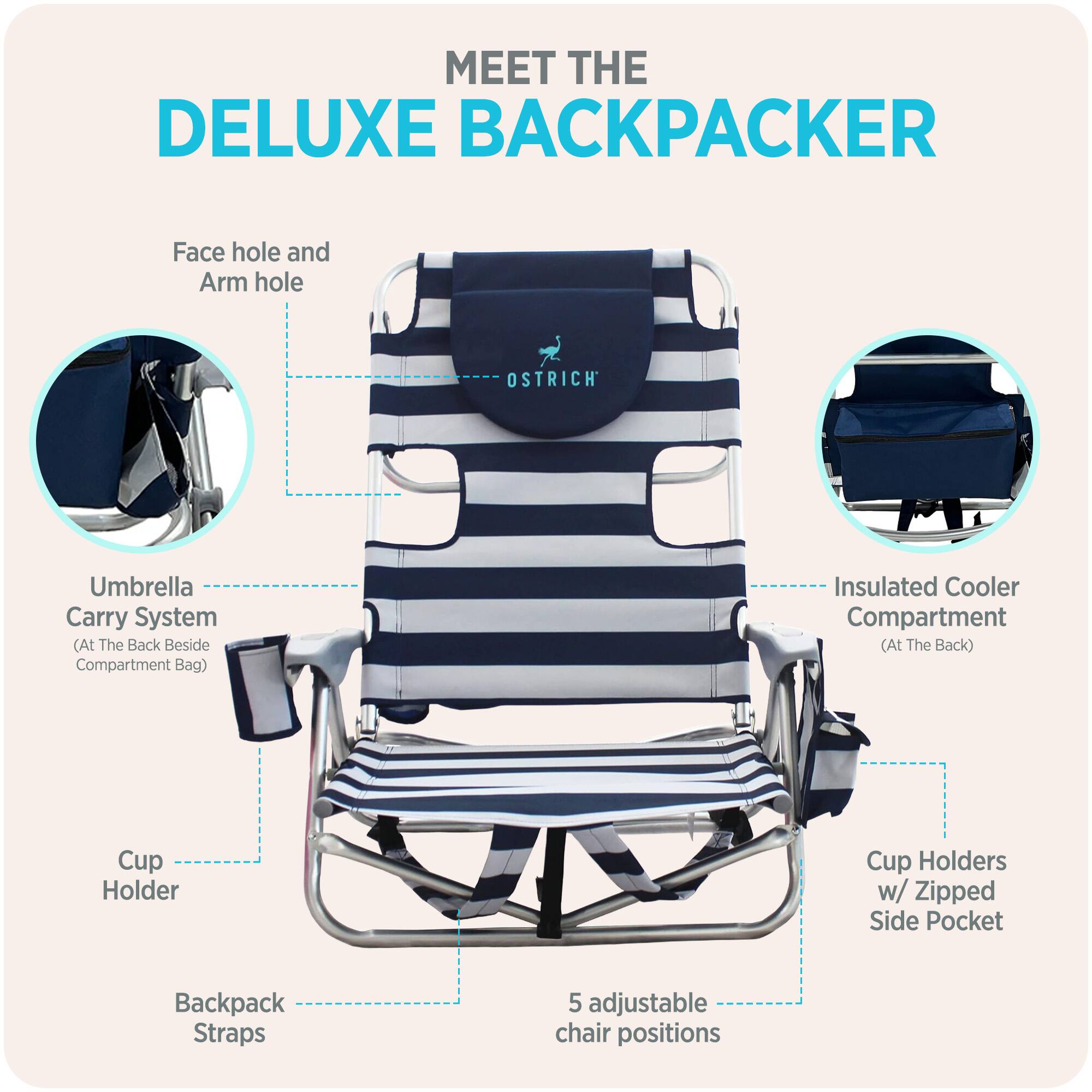 MEET THE DELUXE BACKPACKER

- Face hole and Arm hole
- OSTRICH Umbrella Carry System (At The Back Beside Compartment Bag)
- Insulated Cooler Compartment (At The Back)
- Cup Holder
- Cup Holders w/ Zipped Side Pocket
- Backpack Straps
- 5 adjustable chair positions