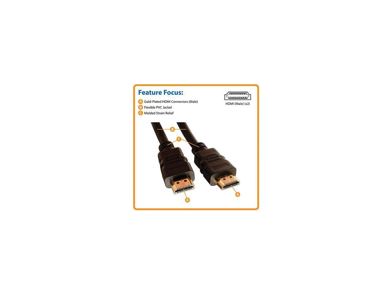 Feature Focus:  
A. Gold-Plated HDMI Connectors (Male)  
B. Flexible PVC Jacket  
C. Molded Strain Relief  

HDMI (Male) x2