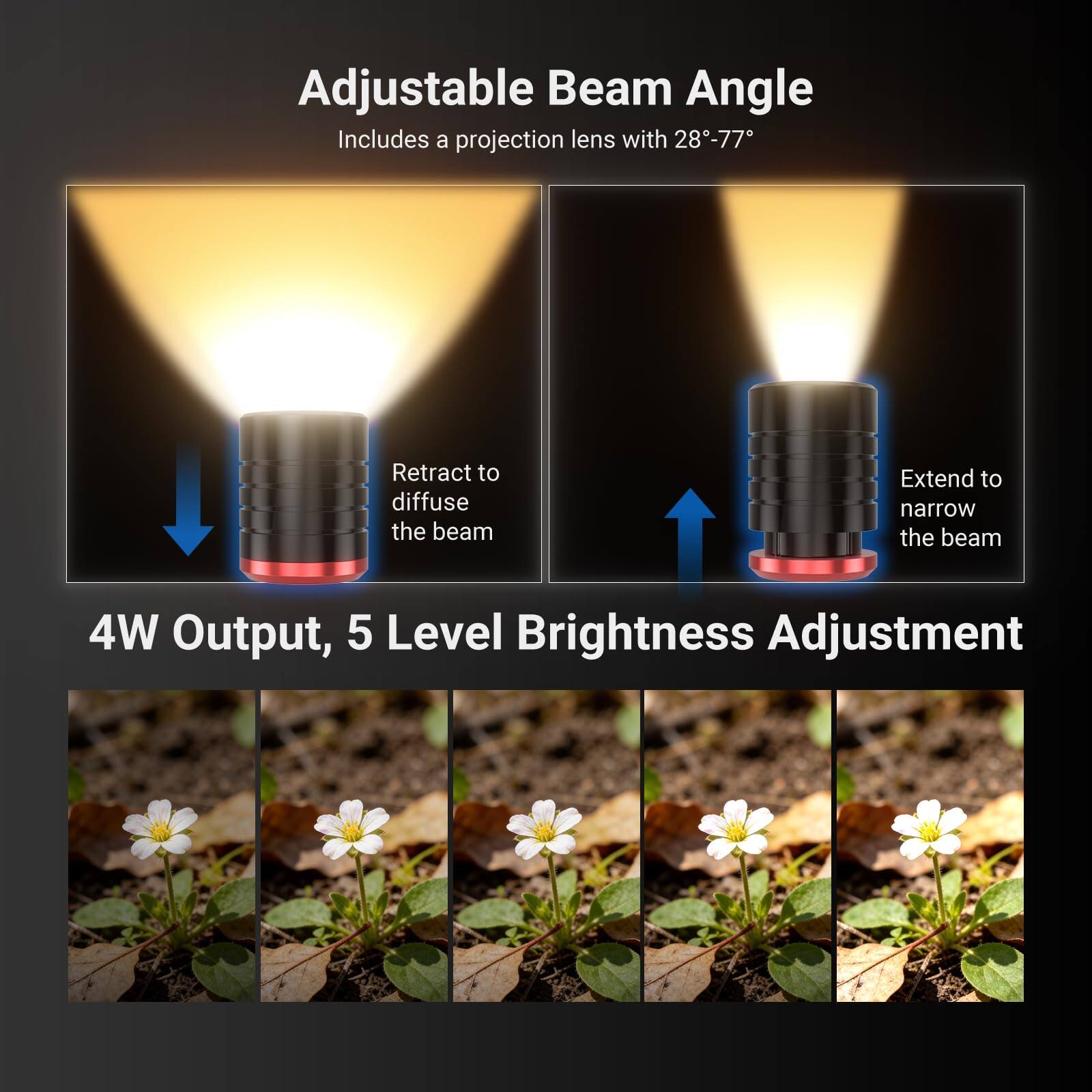 Adjustable Beam Angle  
Includes a projection lens with 28°-77°

Retract to diffuse the beam  
Extend to narrow the beam

4W Output, 5 Level Brightness Adjustment