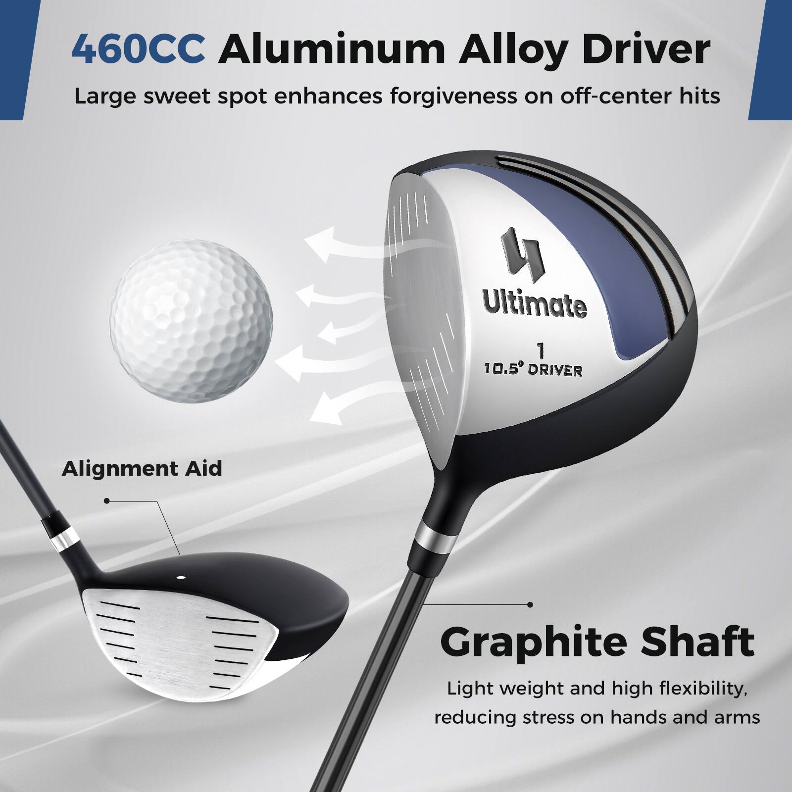 460CC Aluminum Alloy Driver  
Large sweet spot enhances forgiveness on off-center hits  

Ultimate 1 10.5 DRIVER  

Alignment Aid  

Graphite Shaft  
Light weight and high flexibility, reducing stress on hands and arms
