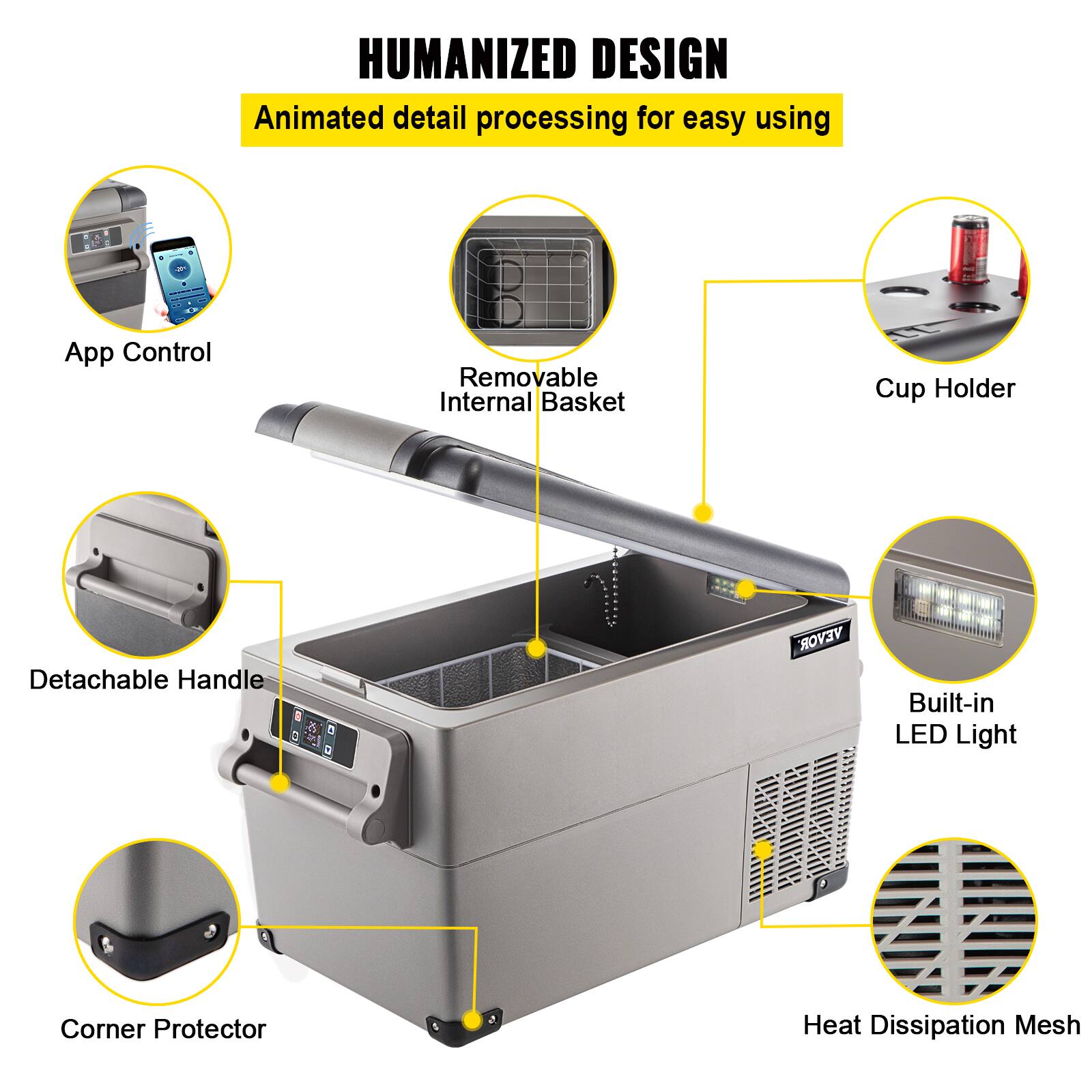 HUMANIZED DESIGN: Animated detail processing for easy using

- App Control
- Removable Internal Basket
- Cup Holder
- Detachable Handle
- Built-in LED Light
- Corner Protector
- Heat Dissipation Mesh