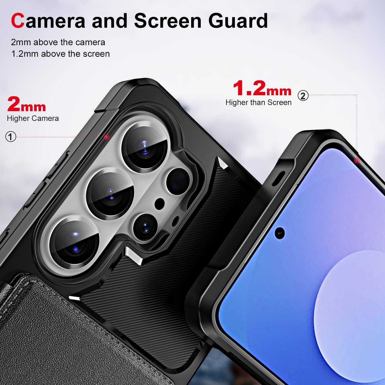 Camera and Screen Guard

2mm above the camera  
1.2mm above the screen

2mm  
Higher Camera

1.2mm  
Higher than Screen