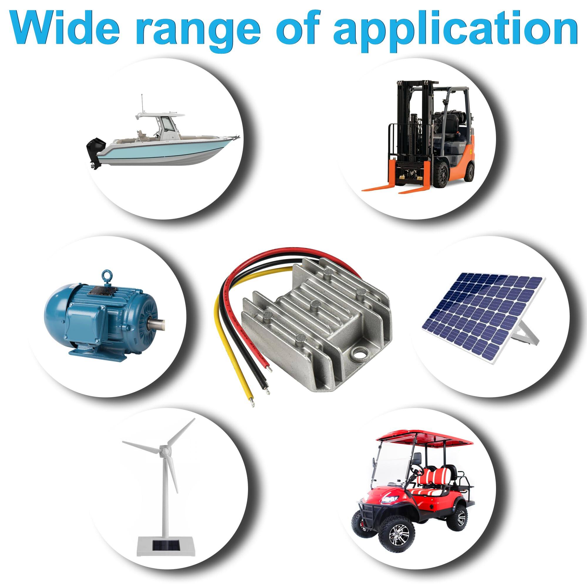 Wide range of application