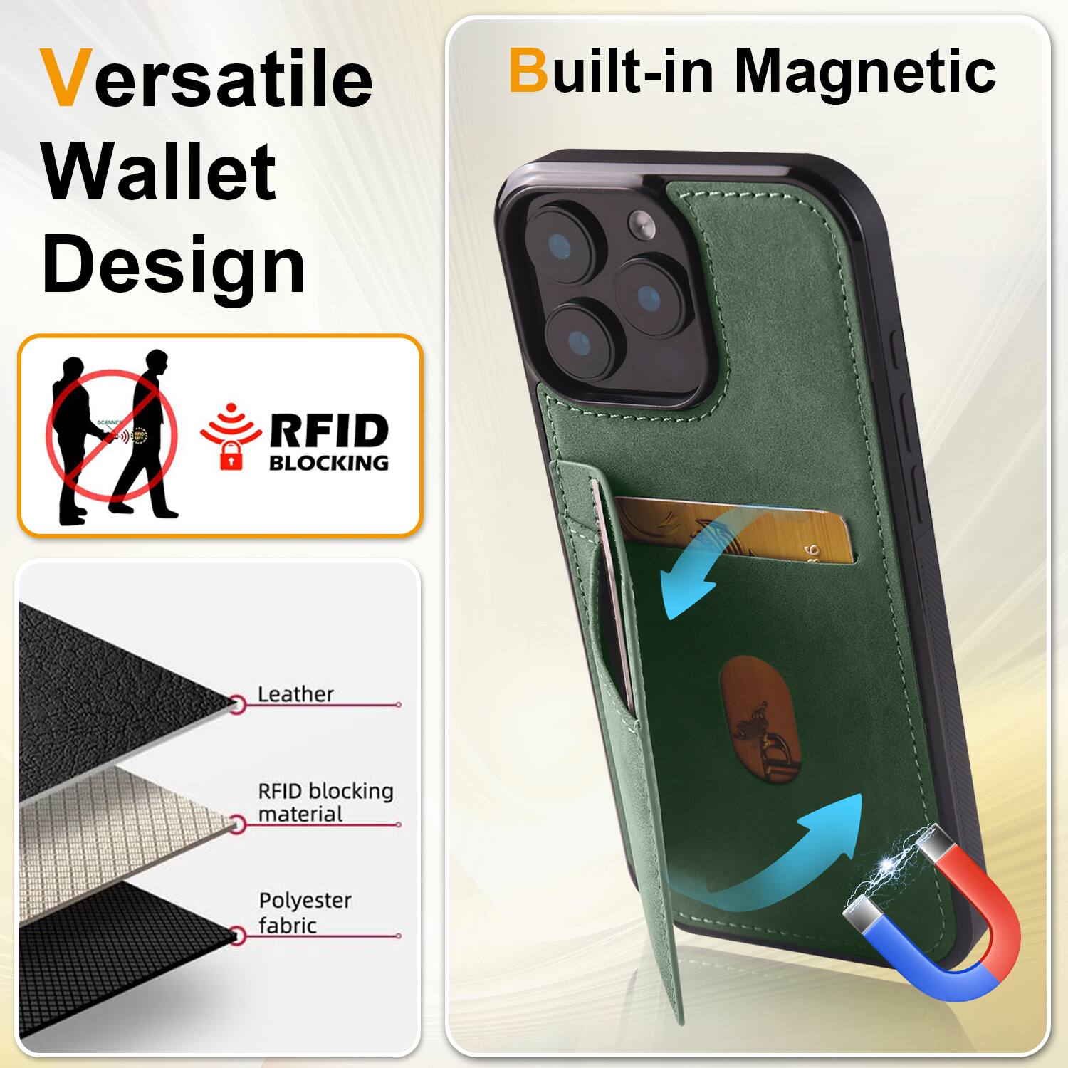 Versatile Built-in Magnetic Wallet Design RFID BLOCKING Leather RFID blocking material Polyester fabric