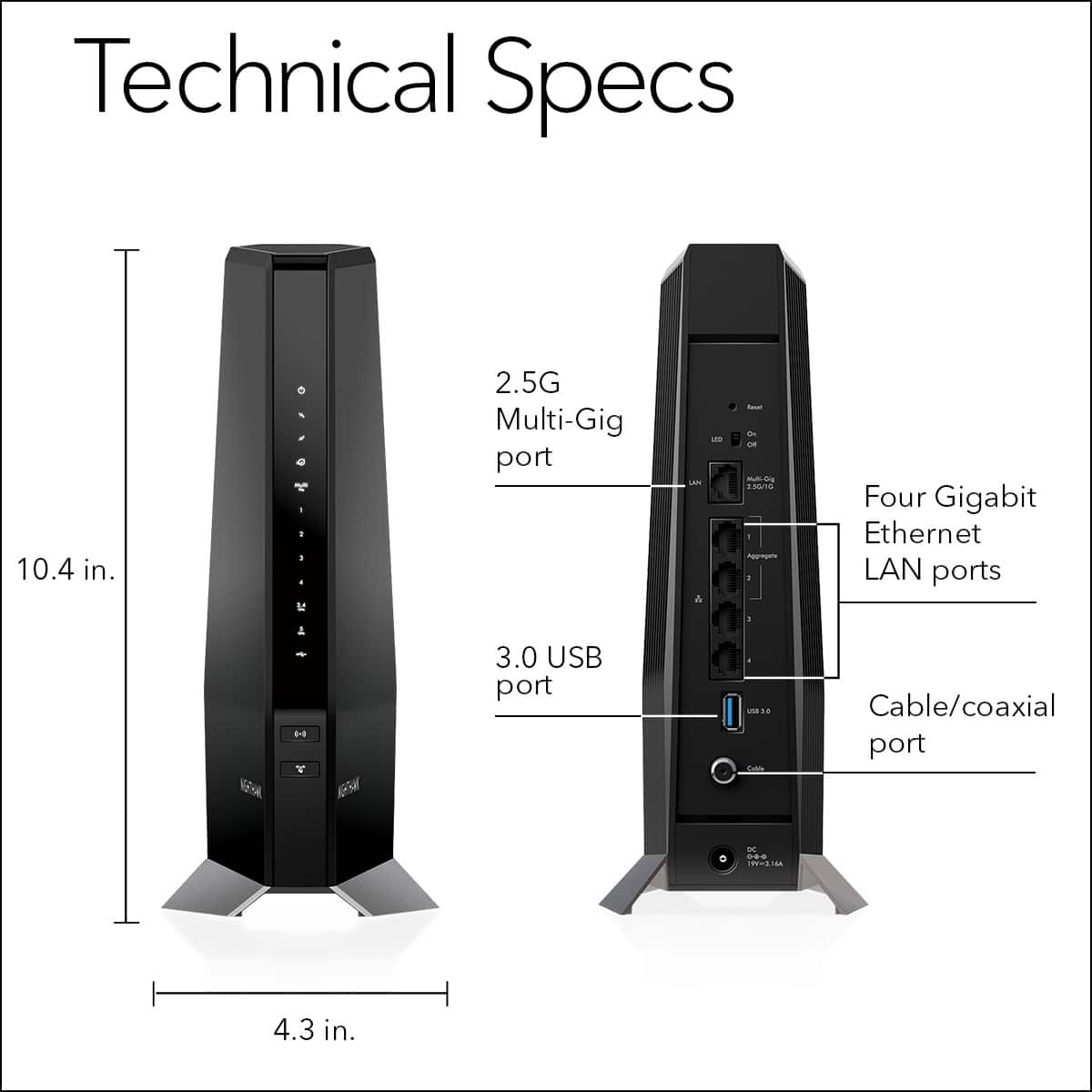 NETGEAR Nighthawk AX6000 Wi Fi 6 Router with DOCIS 3.1 Cable Modem