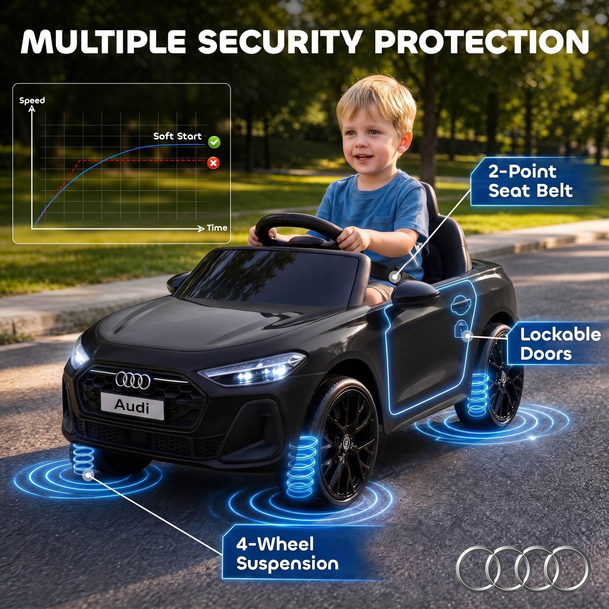 MULTIPLE SECURITY PROTECTION

- Speed
- Soft Start
- 2-Point Seat Belt
- Lockable Doors
- Audi
- 4-Wheel Suspension