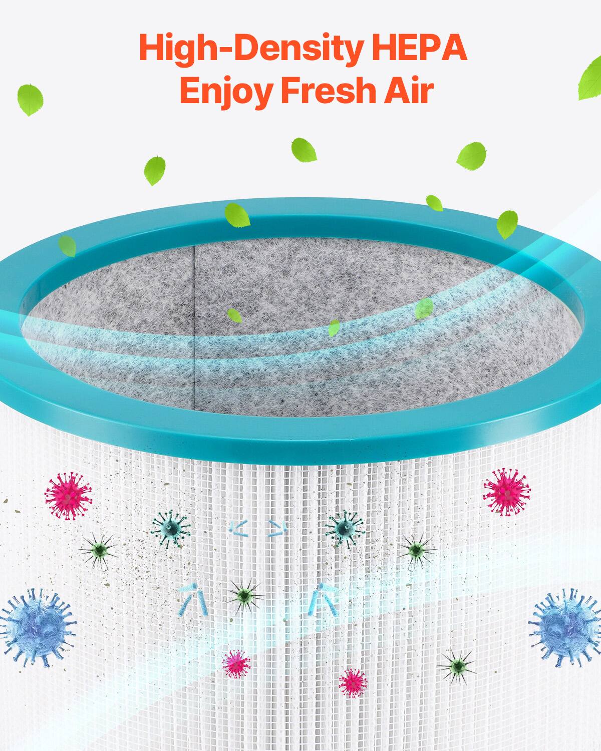High-Density HEPA  
Enjoy Fresh Air