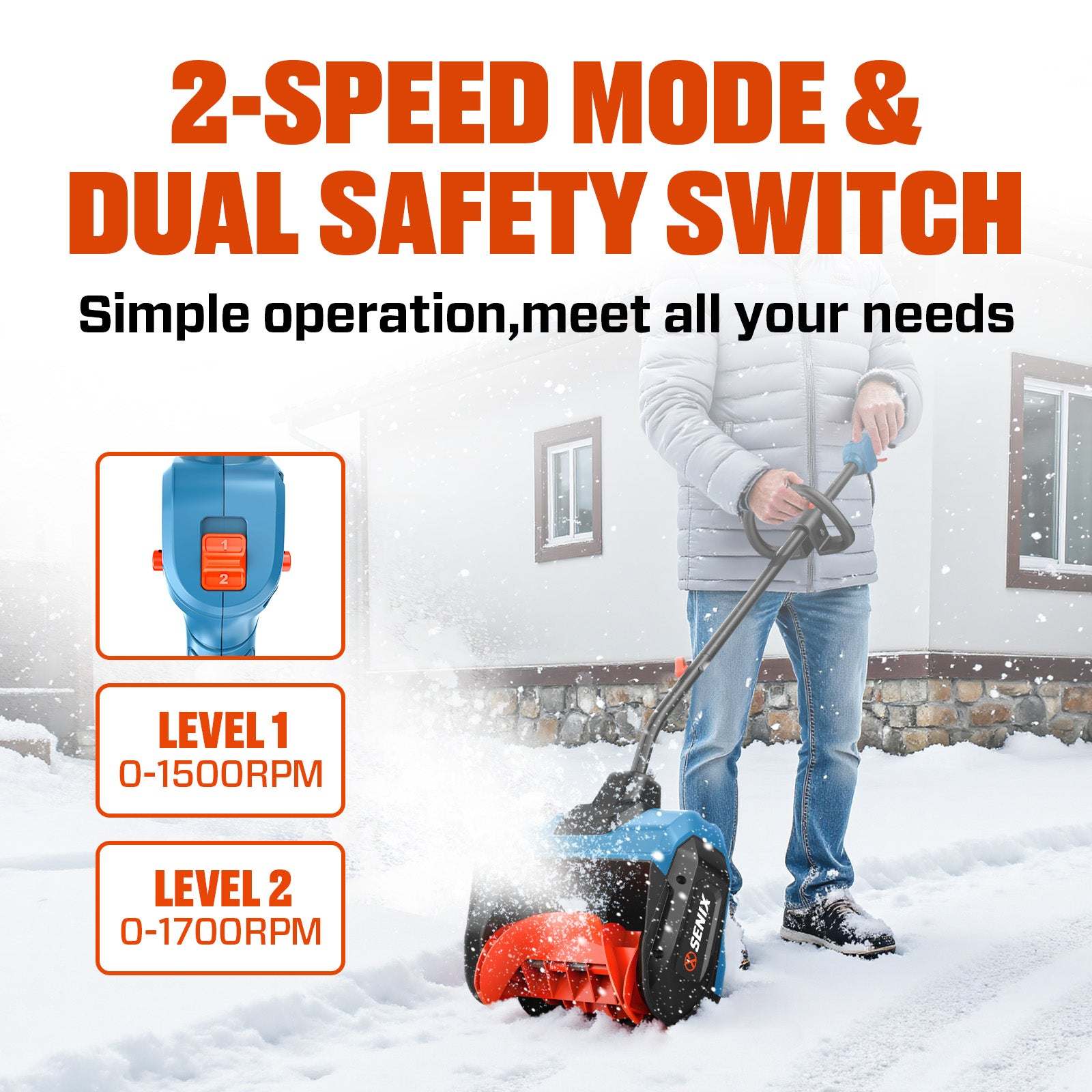 2-SPEED MODE & DUAL SAFETY SWITCH  
Simple operation, meet all your needs  

LEVEL 1  
0-1500RPM  

LEVEL 2  
0-1700RPM