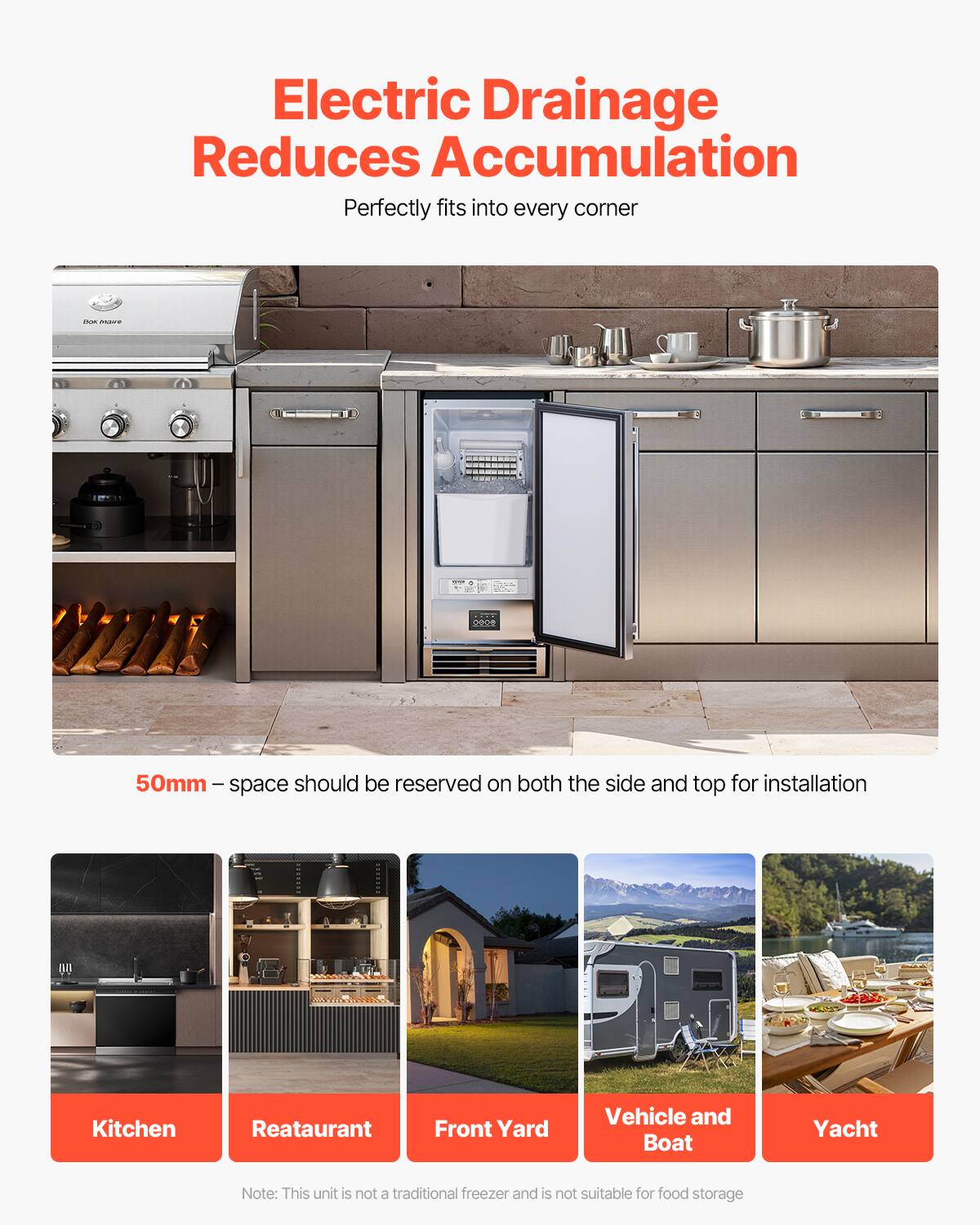 Electric Drainage Reduces Accumulation  
Perfectly fits into every corner  

50mm – space should be reserved on both the side and top for installation  

Kitchen  
Restaurant  
Front Yard  
Vehicle and Boat  
Yacht  

Note: This unit is not a traditional freezer and is not suitable for food storage