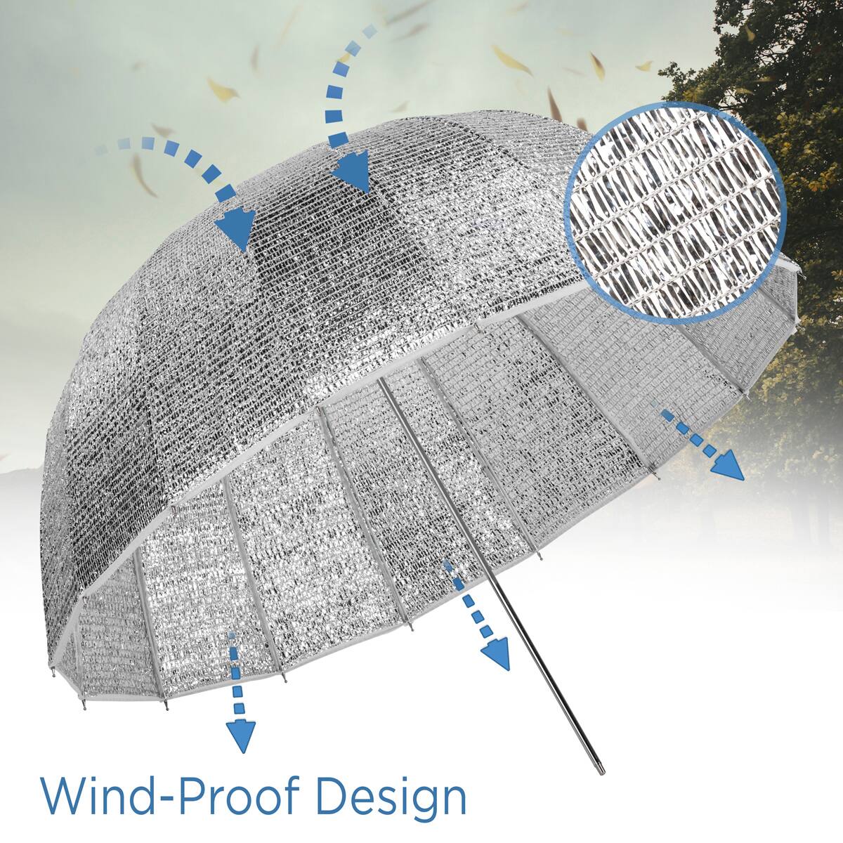 Wind-Proof Design
