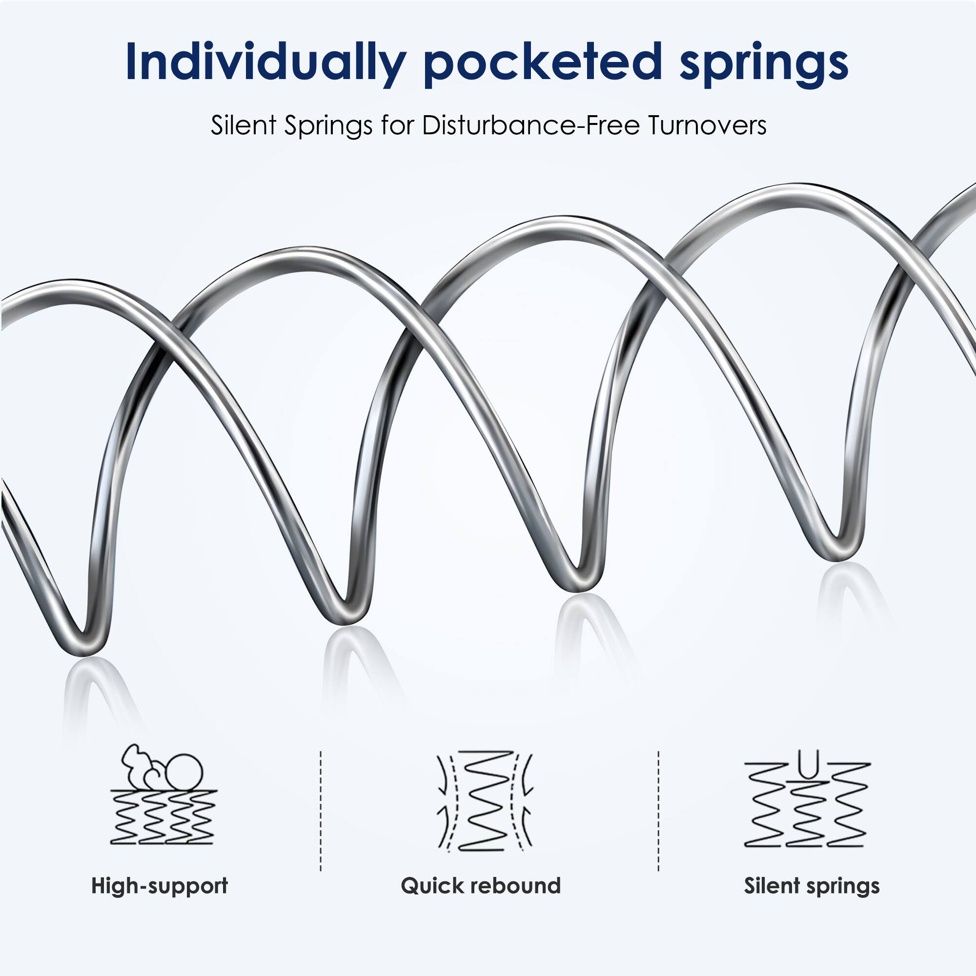 Individually pocketed springs  
Silent Springs for Disturbance-Free Turnovers  

- High-support  
- Quick rebound  
- Silent springs