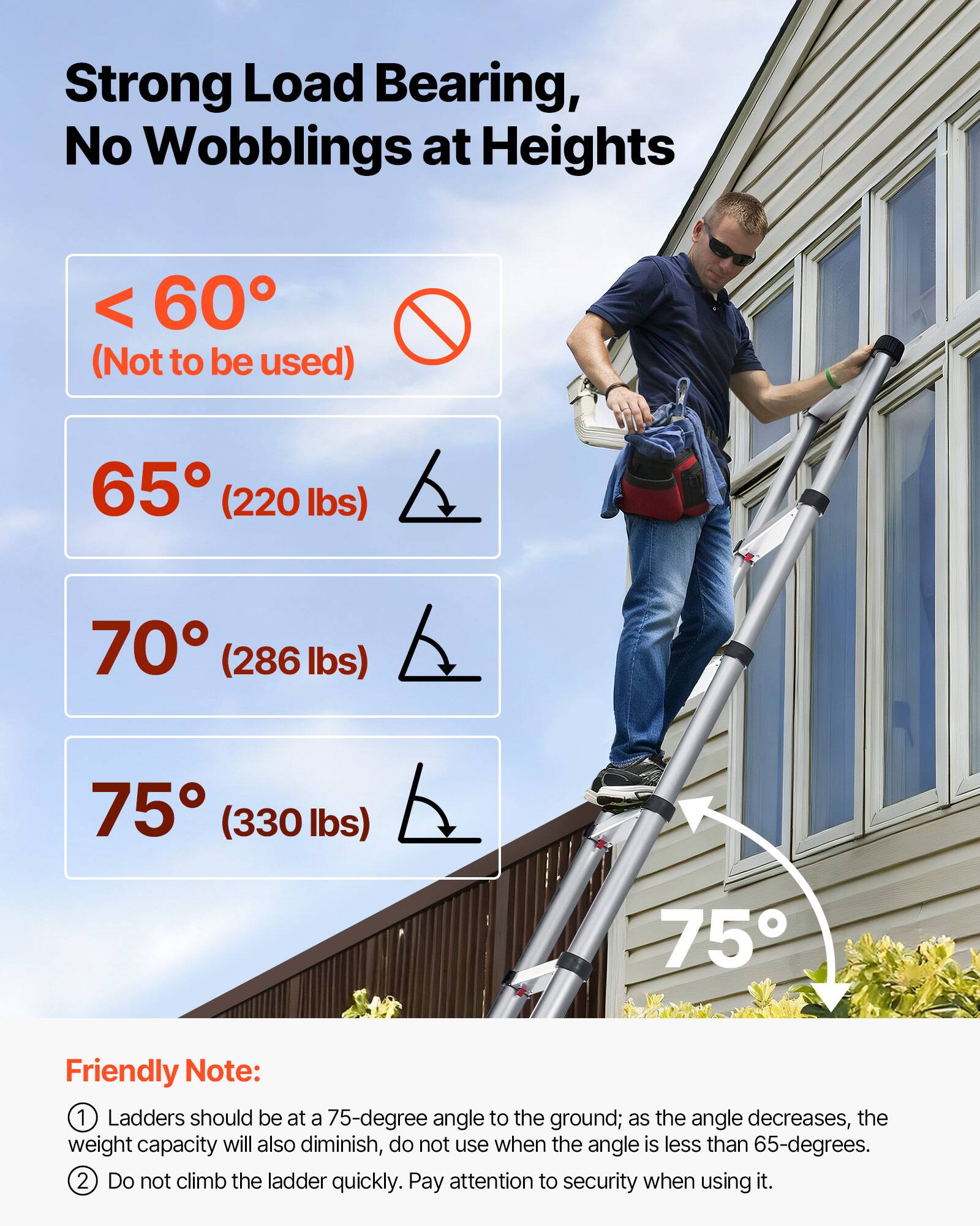 Strong Load Bearing, No Wobblings at Heights

< 60° (Not to be used)

65° (220 lbs)

70° (286 lbs)

75° (330 lbs)

Friendly Note:
1. Ladders should be at a 75-degree angle to the ground; as the angle decreases, the weight capacity will also diminish, do not use when the angle is less than 65-degrees.
2. Do not climb the ladder quickly. Pay attention to security when using it.