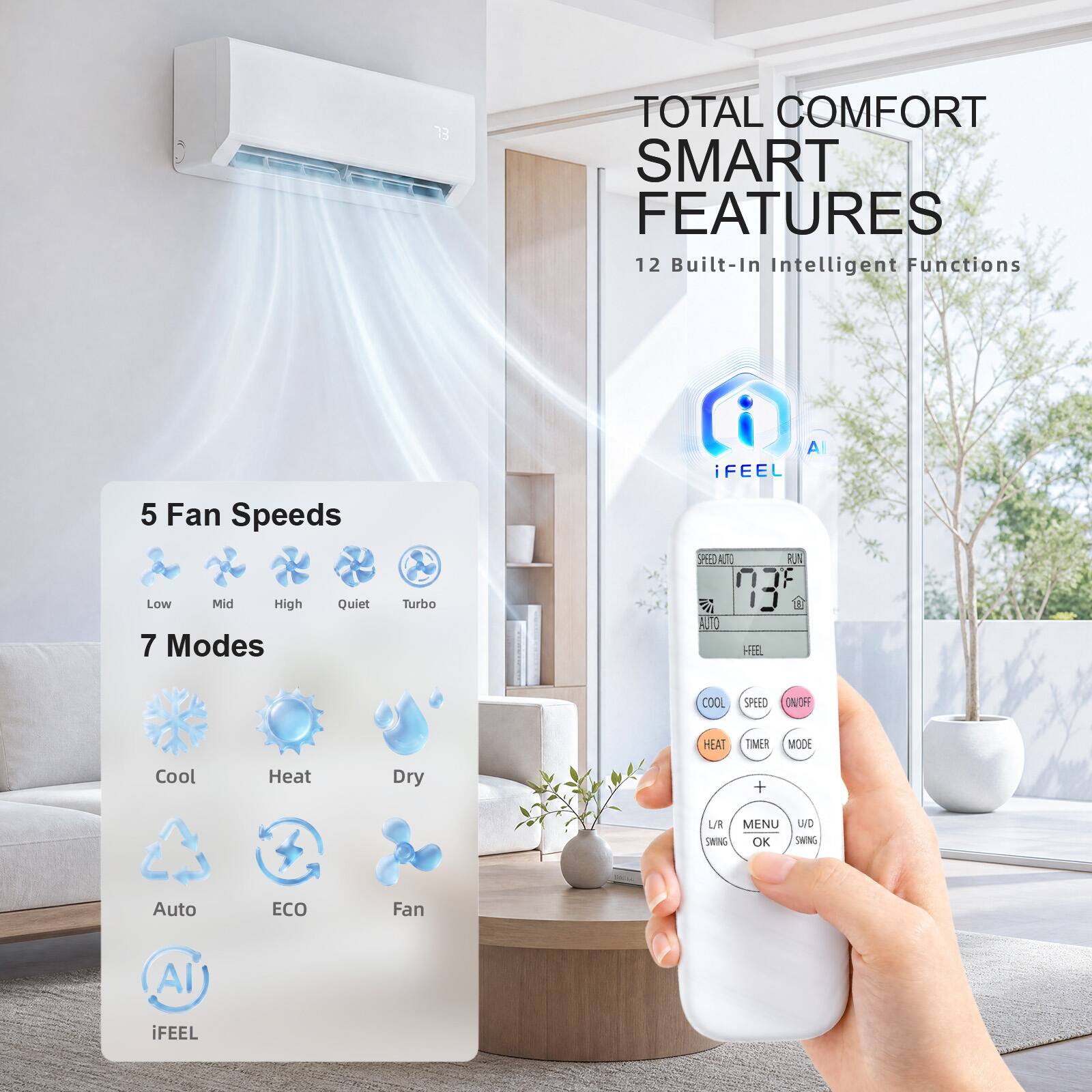 EL TOTAL COMFORT SMART FEATURES  
12 Built-In Intelligent Functions  
5 Fan Speeds: Low, Mid, High, Quiet, Turbo  
7 Modes: Cool, Heat, Dry, Auto, ECO, Fan  
iFEEL  
AI  
SPEED AUTO  
RUN  
73°F  
AUTO  
iFEEL  
COOL  
SPEED  
TIMER  
MODE  
HEAT  
ON/OFF  
+  
-  
U/R  
MENU  
OK  
SWING  
U/W  
OK