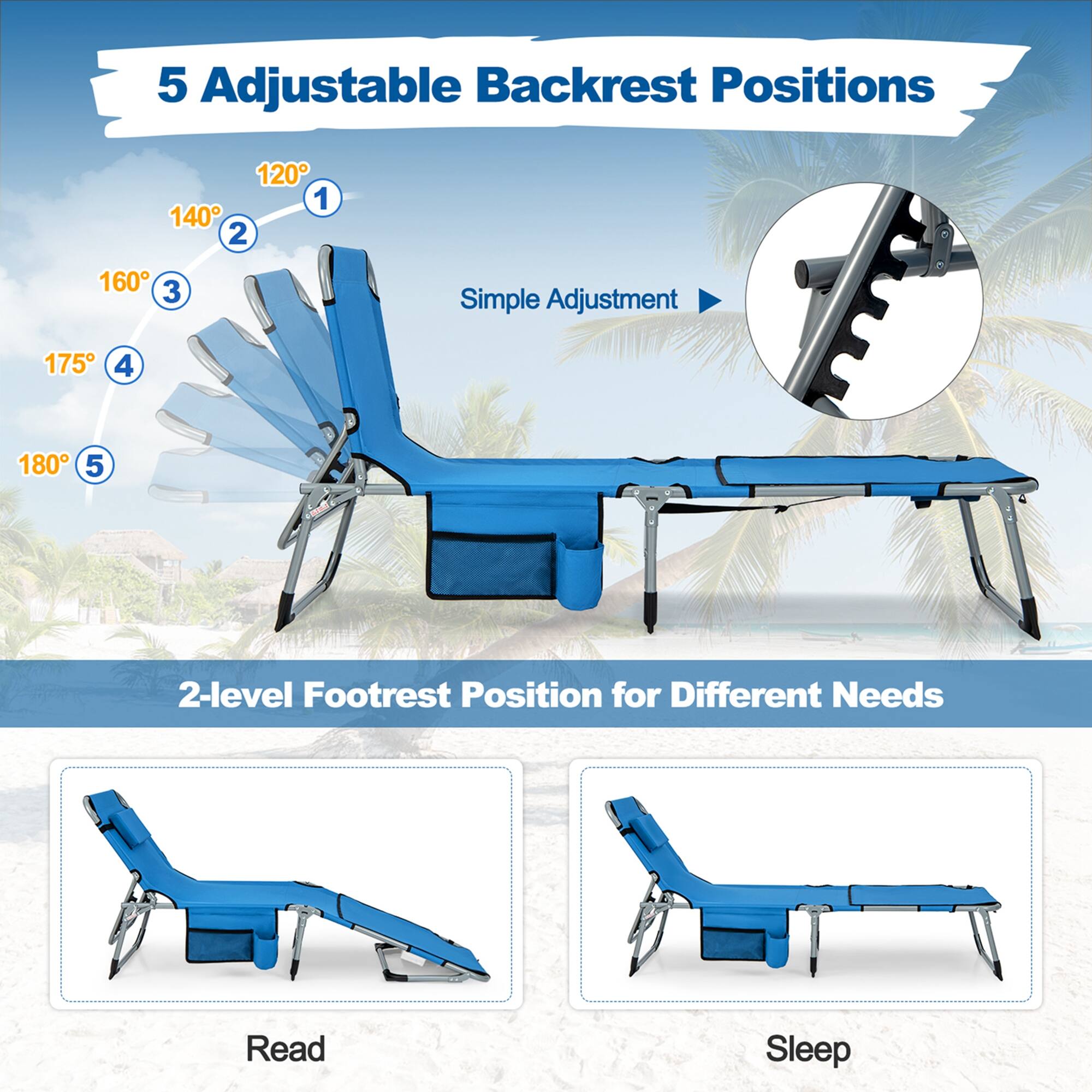 5 Adjustable Backrest Positions 120 1 140 2 160 3 Simple Adjustment 175 4 180 5 2-level Footrest Position for Different Needs Read Sleep