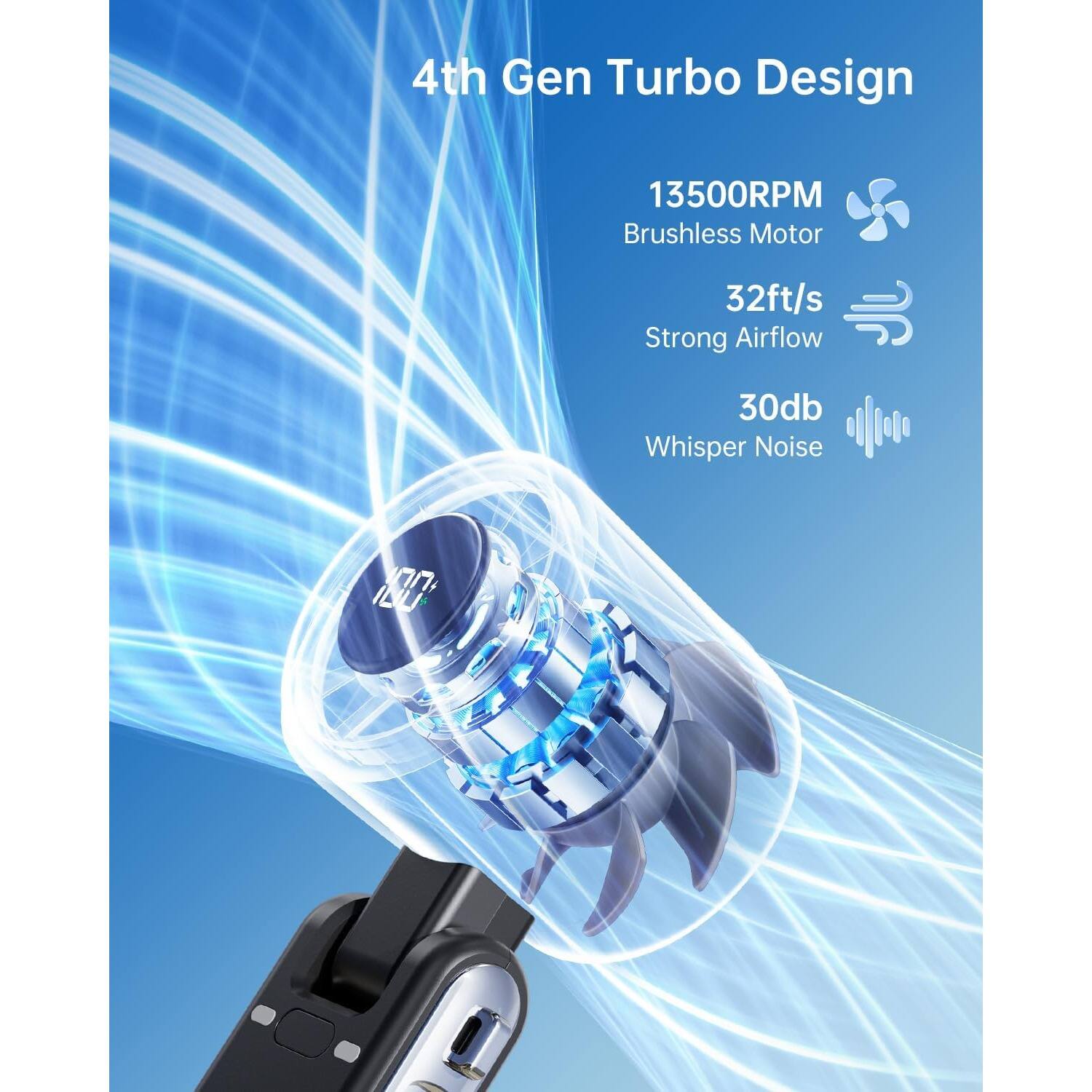 4th Gen Turbo Design

13500RPM Brushless Motor

32ft/s Strong Airflow

30db Whisper Noise
