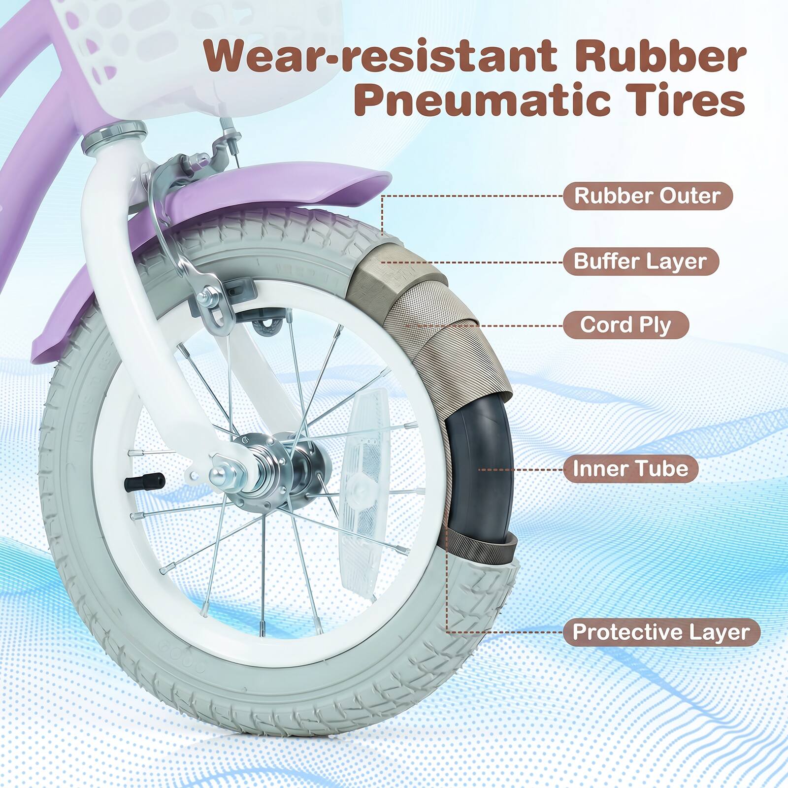 Wear-resistant Rubber Pneumatic Tires

- Rubber Outer
- Buffer Layer
- Cord Ply
- Inner Tube
- Protective Layer