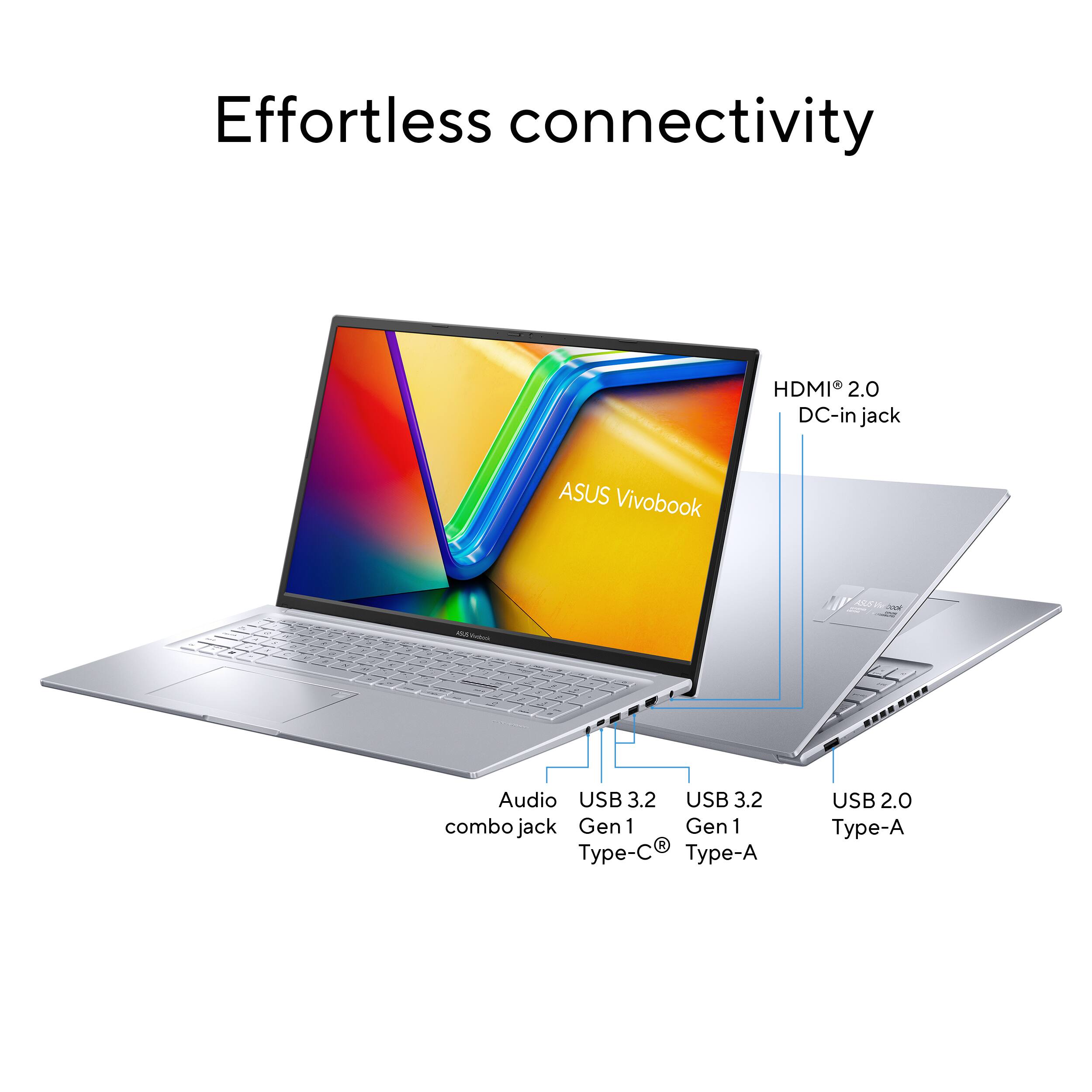 Effortless Connectivity: ASUS Vivobook 2 JN laptop with HDMI 2.0, DC-in jack, Audio, USB 3.2, USB 3.2 combo jack, Gen 1, Gen 1, Type-C, Type-A, and USB 2.0.