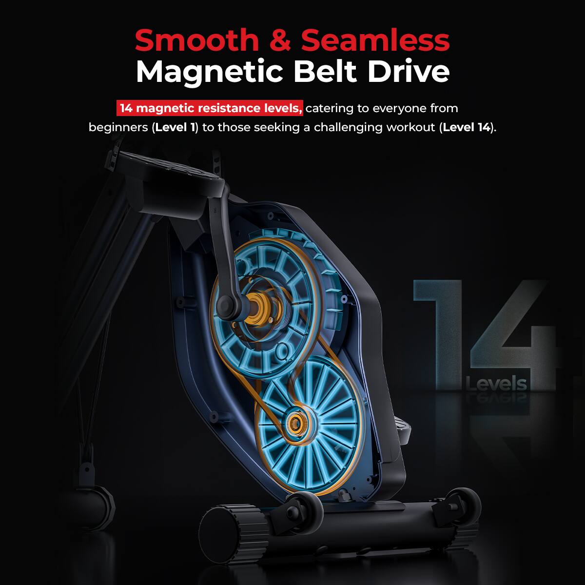 Smooth & Seamless Magnetic Belt Drive 14 magnetic resistance levels, catering to everyone from beginners (Level 1) to those seeking a challenging workout (Level 14). 14 Levels