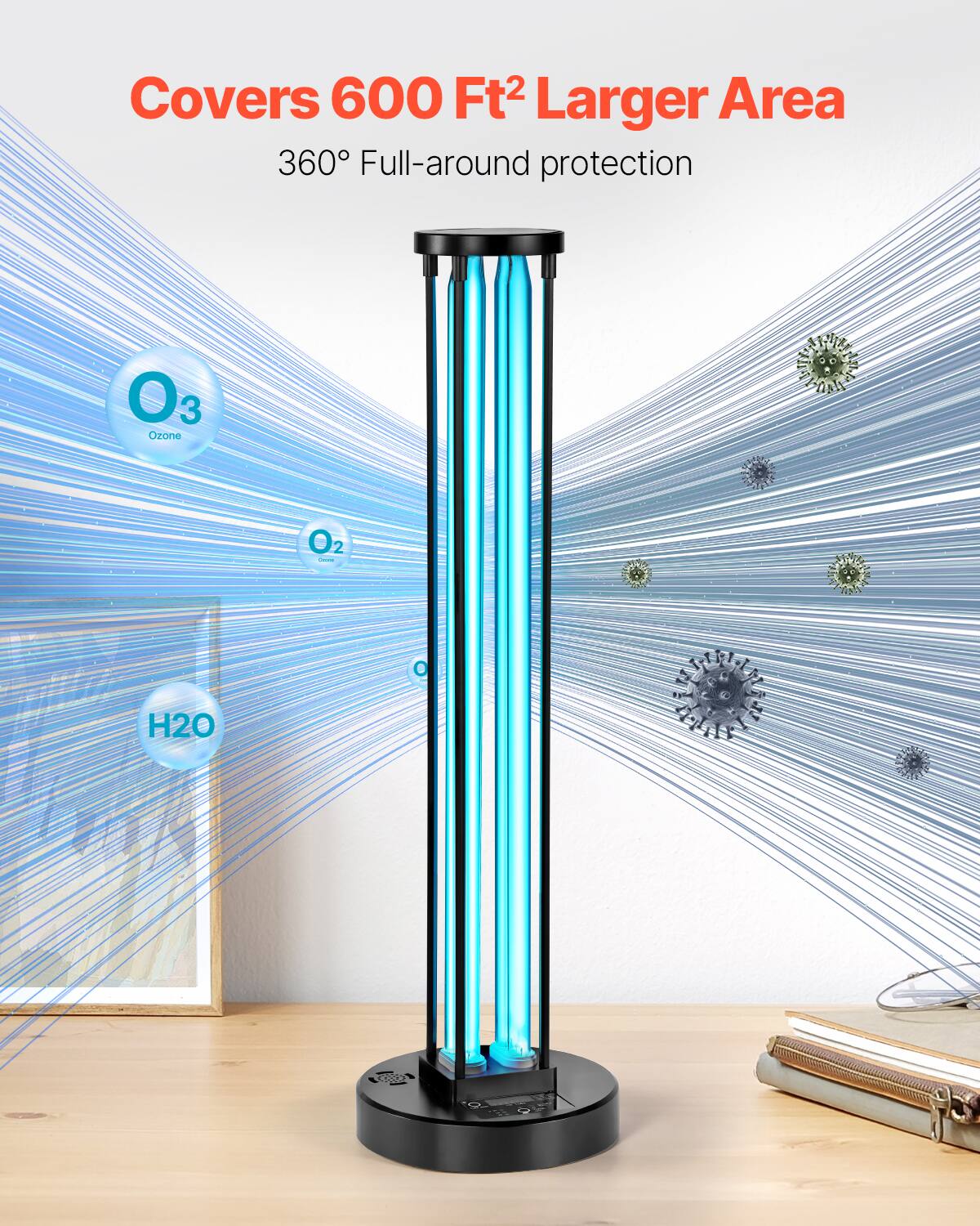 Covers 600 Ft² Larger Area  
360° Full-around protection  
Ozone (O₃)  
Oxygen (O₂)  
Water (H₂O)