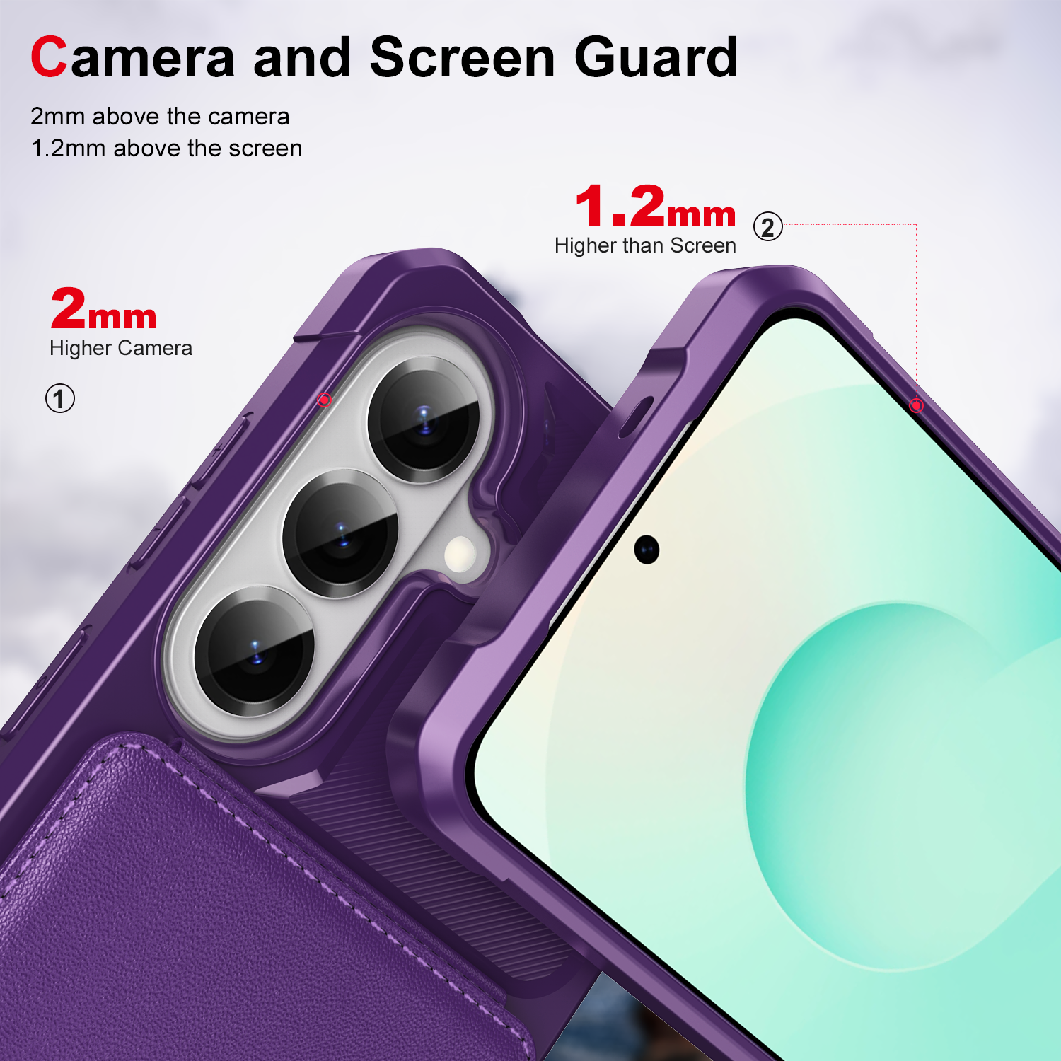 Camera and Screen Guard

2mm above the camera  
1.2mm above the screen

2mm  
Higher Camera

1.2mm  
Higher than Screen