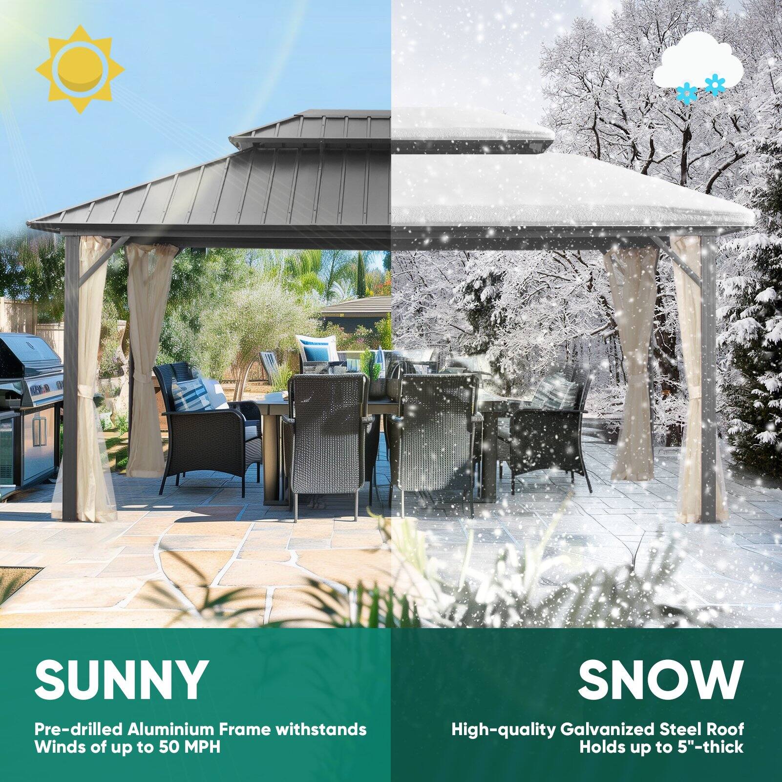 SUNNY  
Pre-drilled Aluminium Frame withstands Winds of up to 50 MPH  

SNOW  
High-quality Galvanized Steel Roof Holds up to 5"-thick