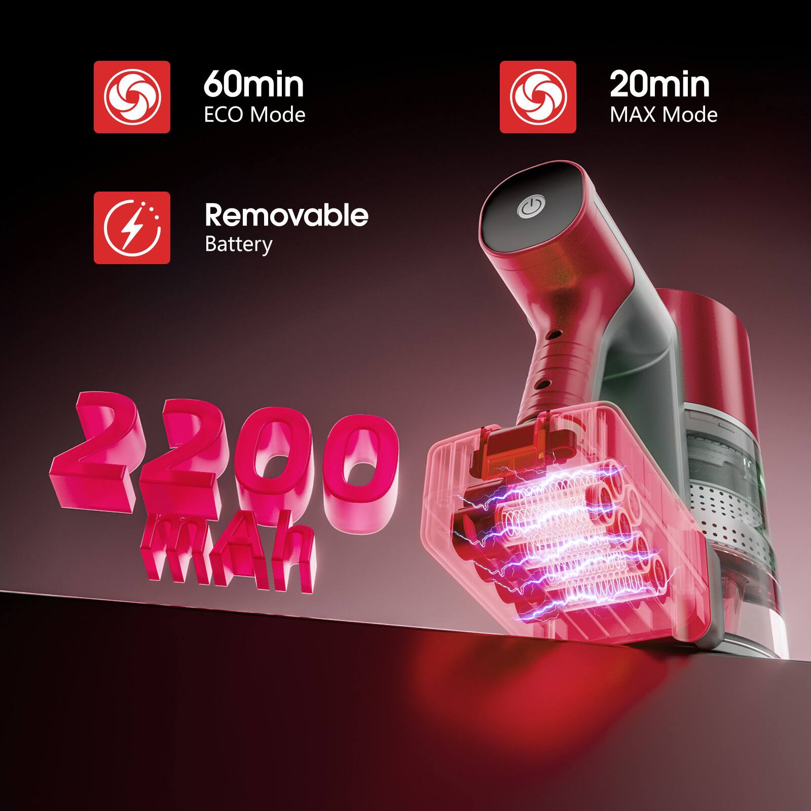 60min ECO Mode  
20min MAX Mode  
Removable Battery  
2200 mAh