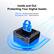 Inside and Out
Protecting Your Digital Assets
TPM 2.0 - Hardware data protection
Kensington Lock - Theft protection
